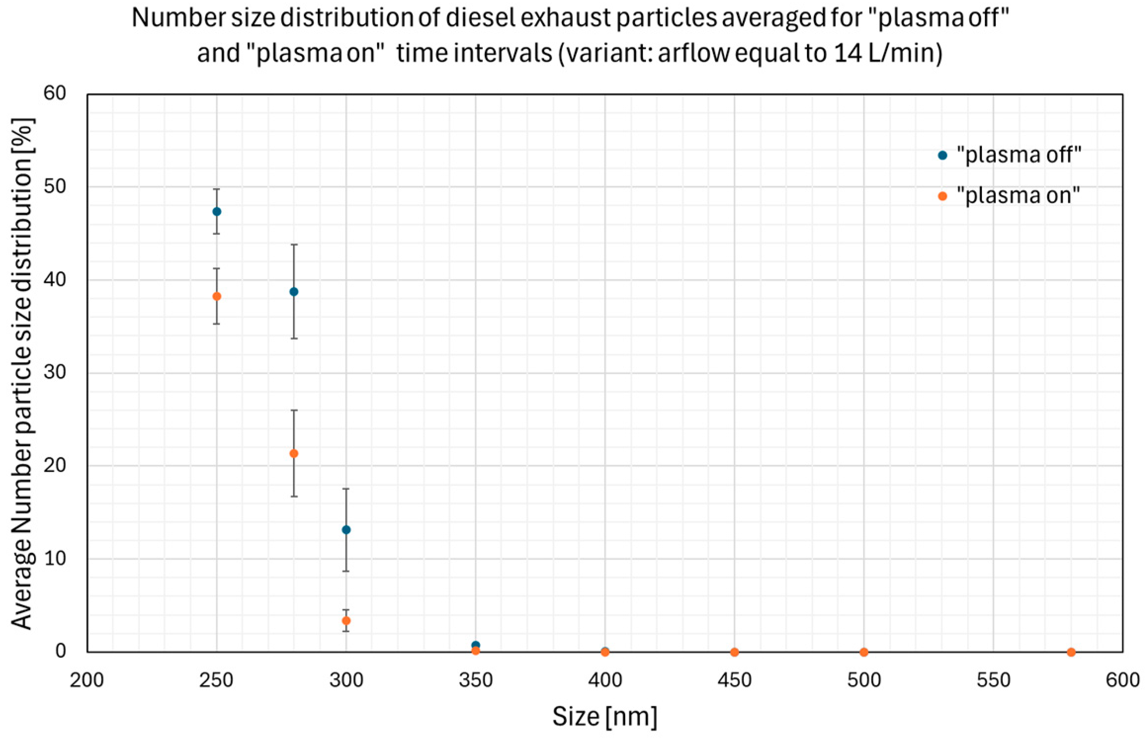 Processes 12 01841 g017