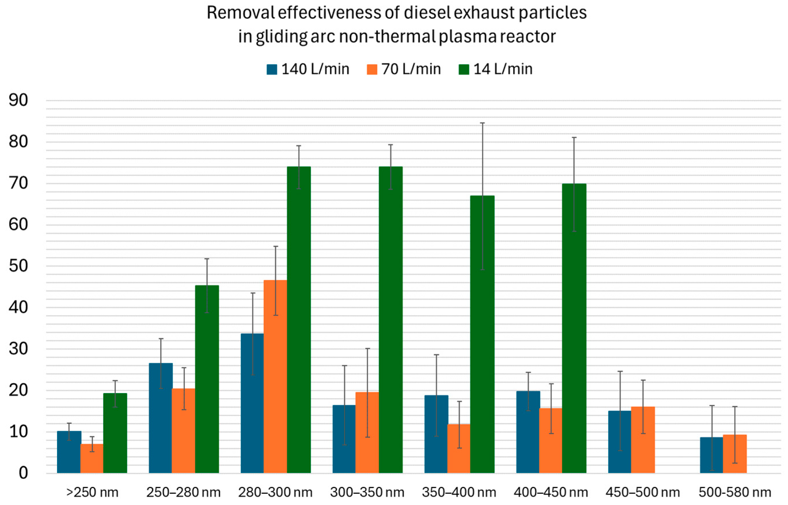 Processes 12 01841 g018