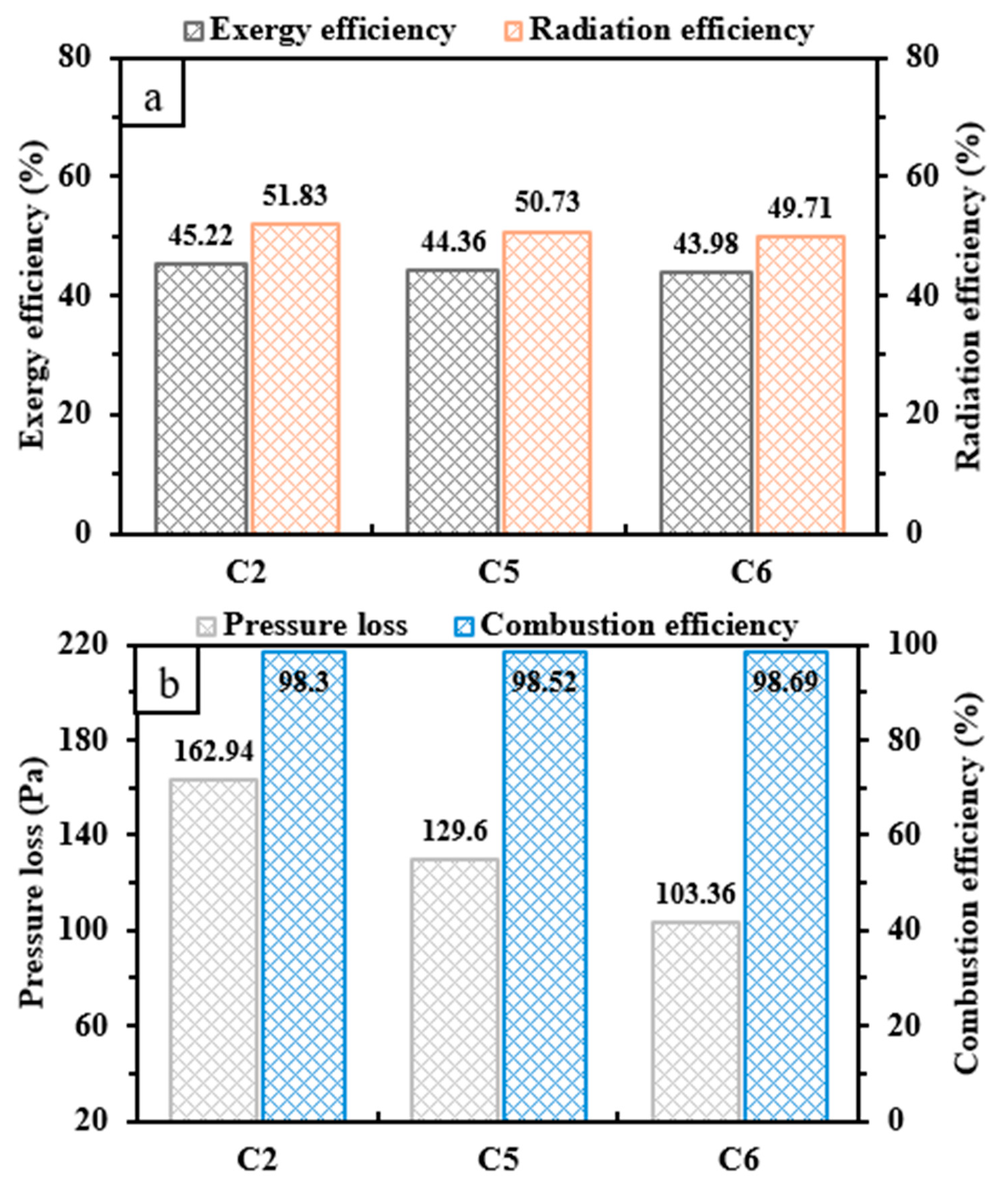 Processes 12 01848 g011