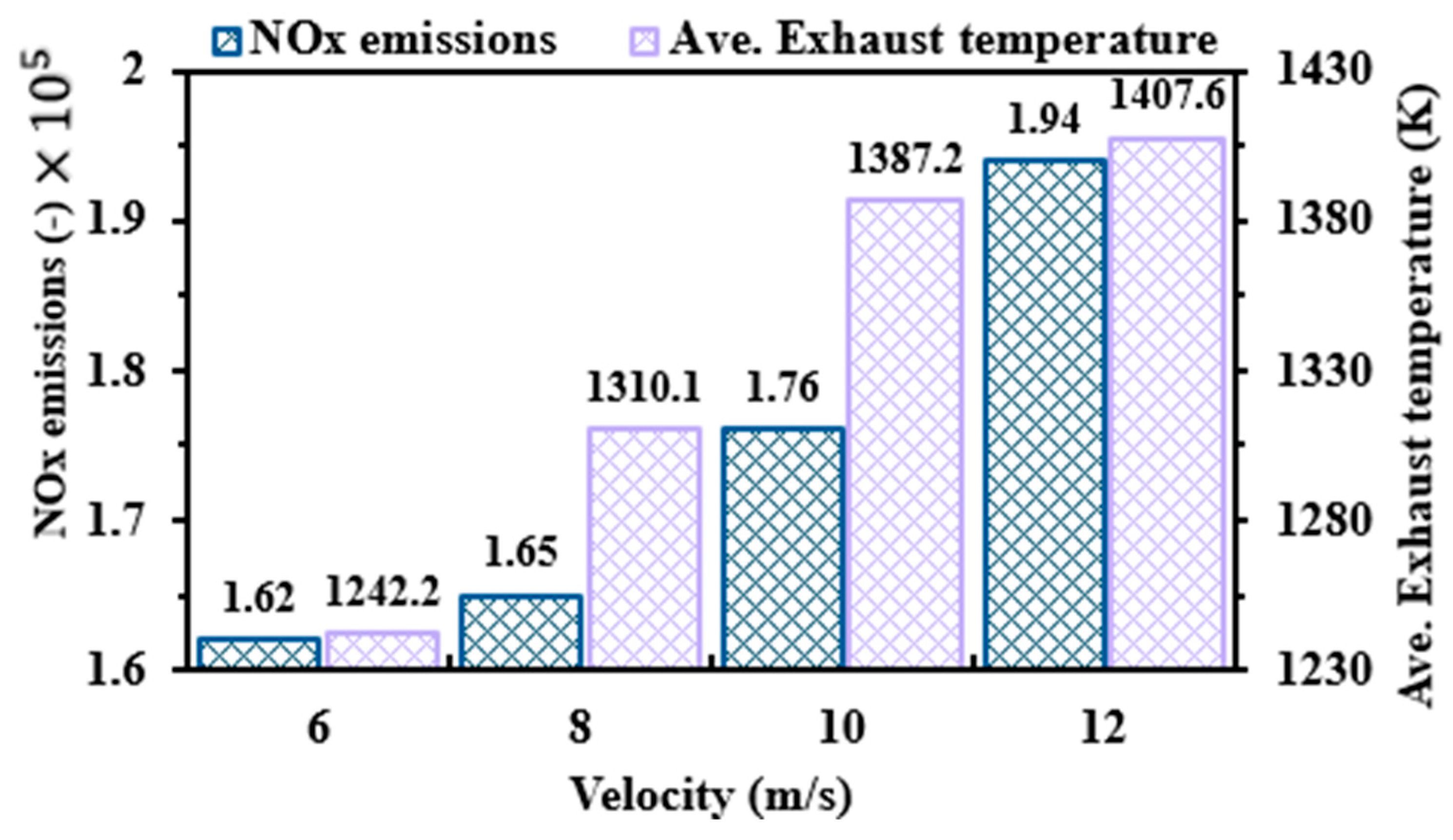 Processes 12 01848 g014