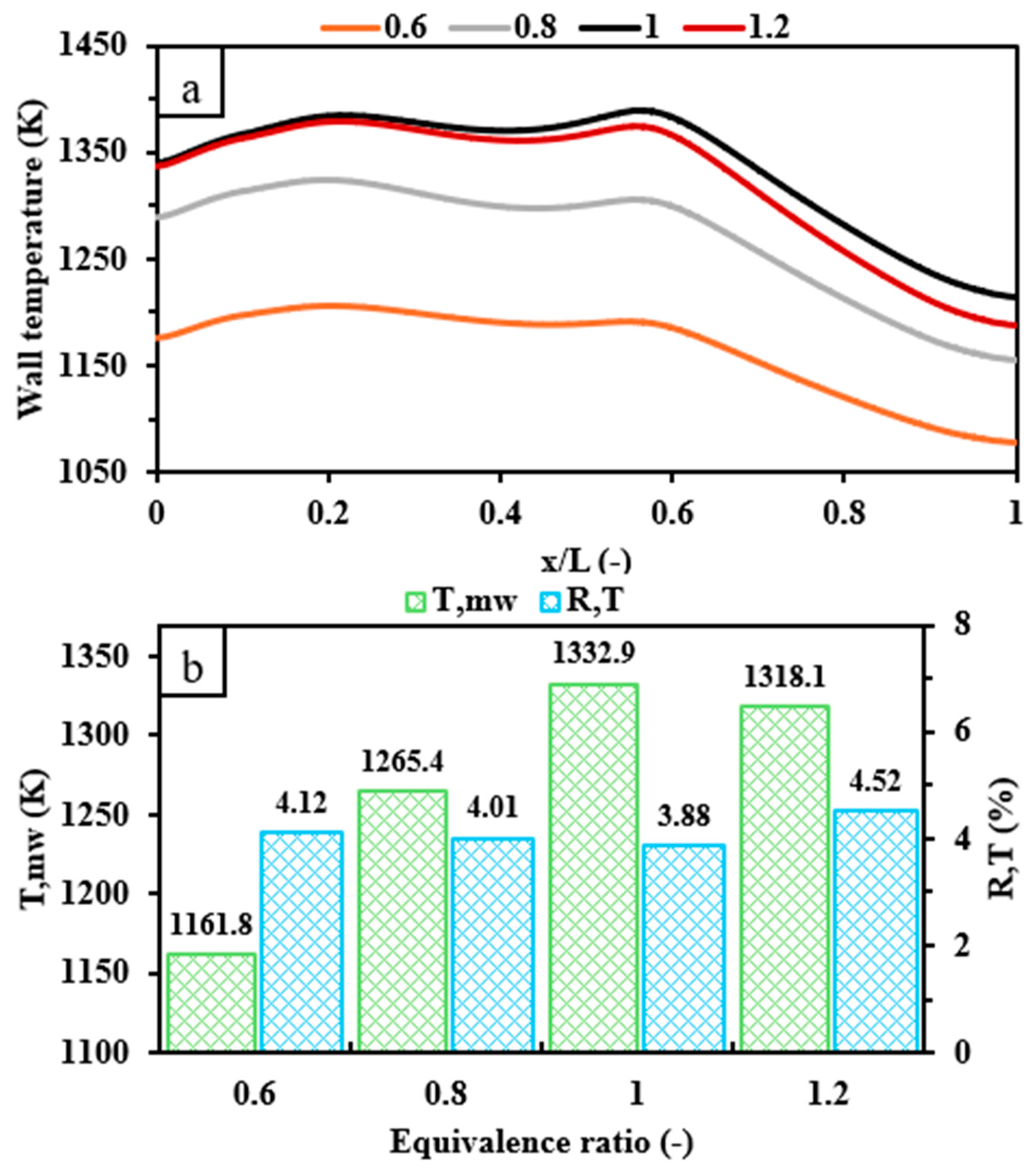 Processes 12 01848 g016