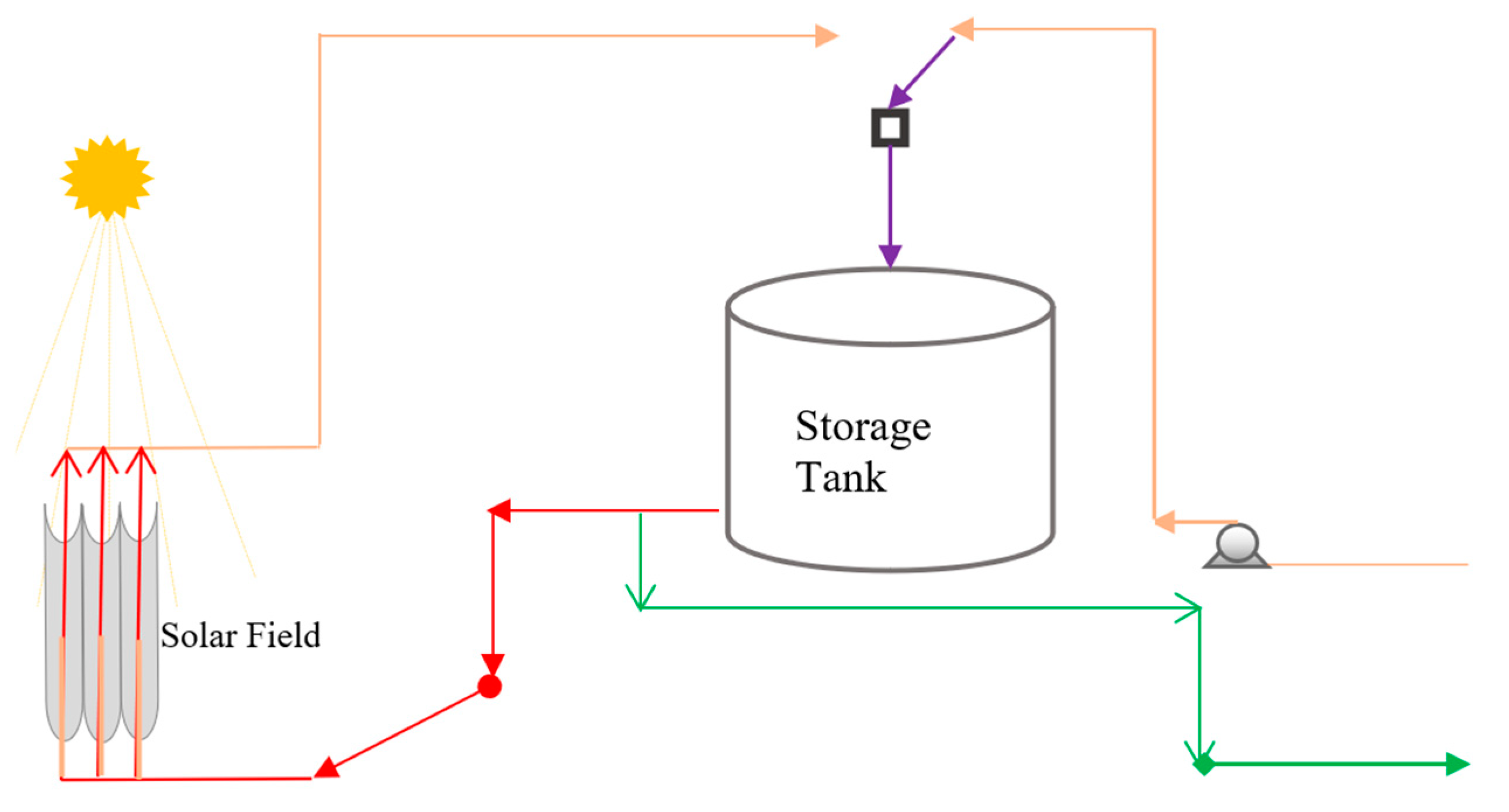 Processes 12 01851 g001