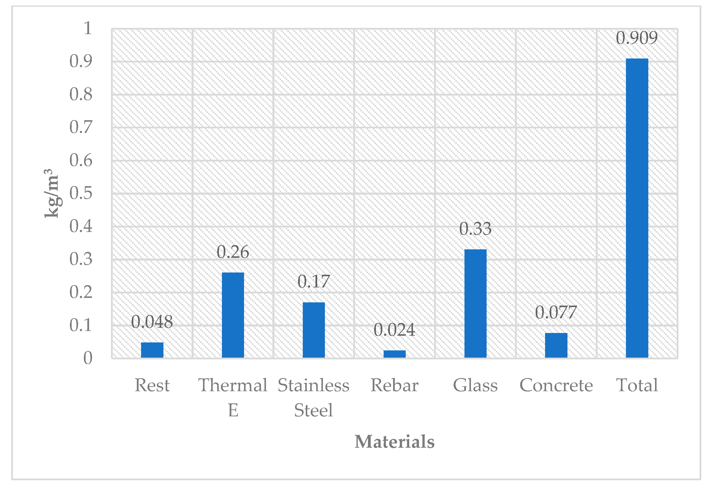 Processes 12 01851 g009