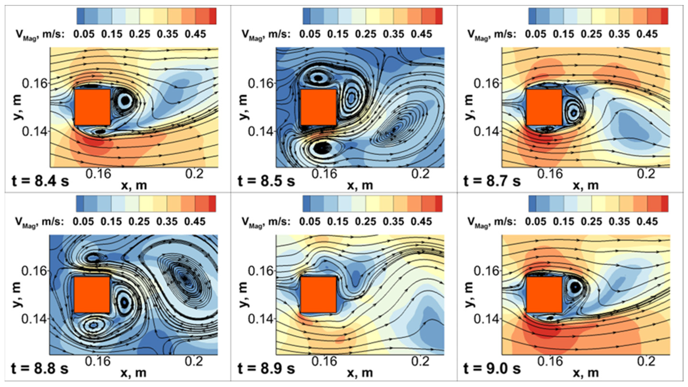 Processes 12 01852 g006