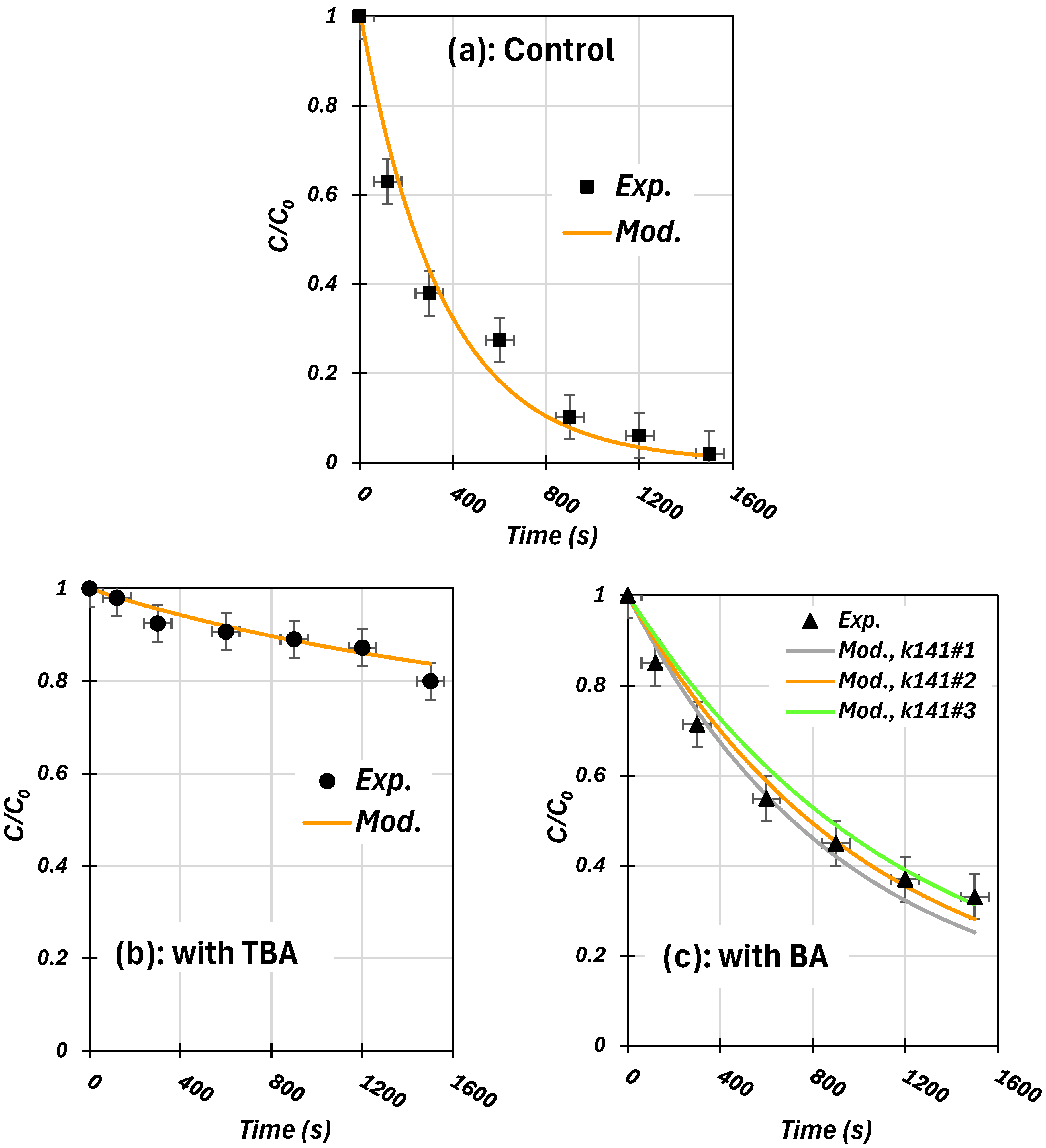 Processes 12 01853 g001