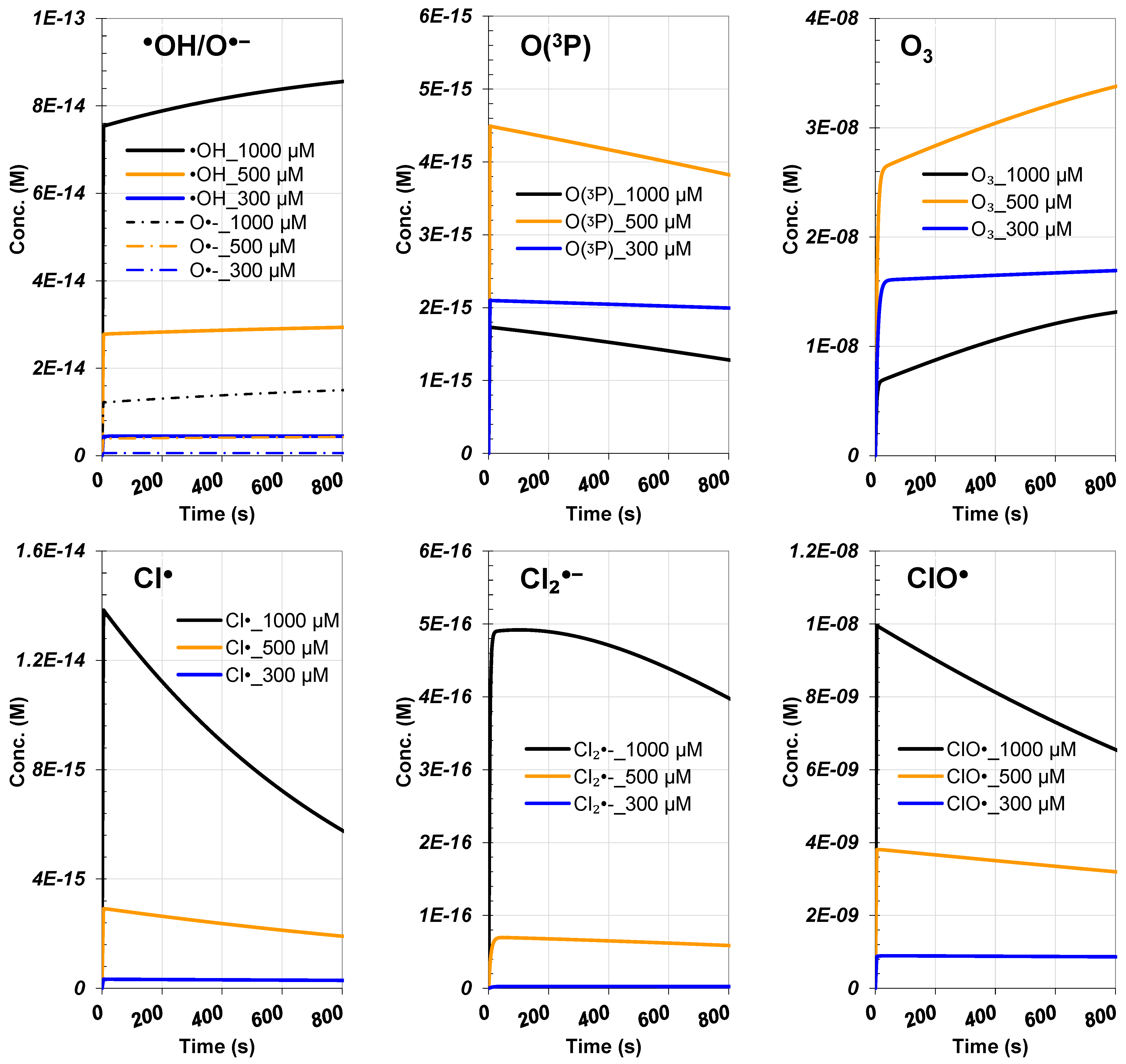 Processes 12 01853 g007