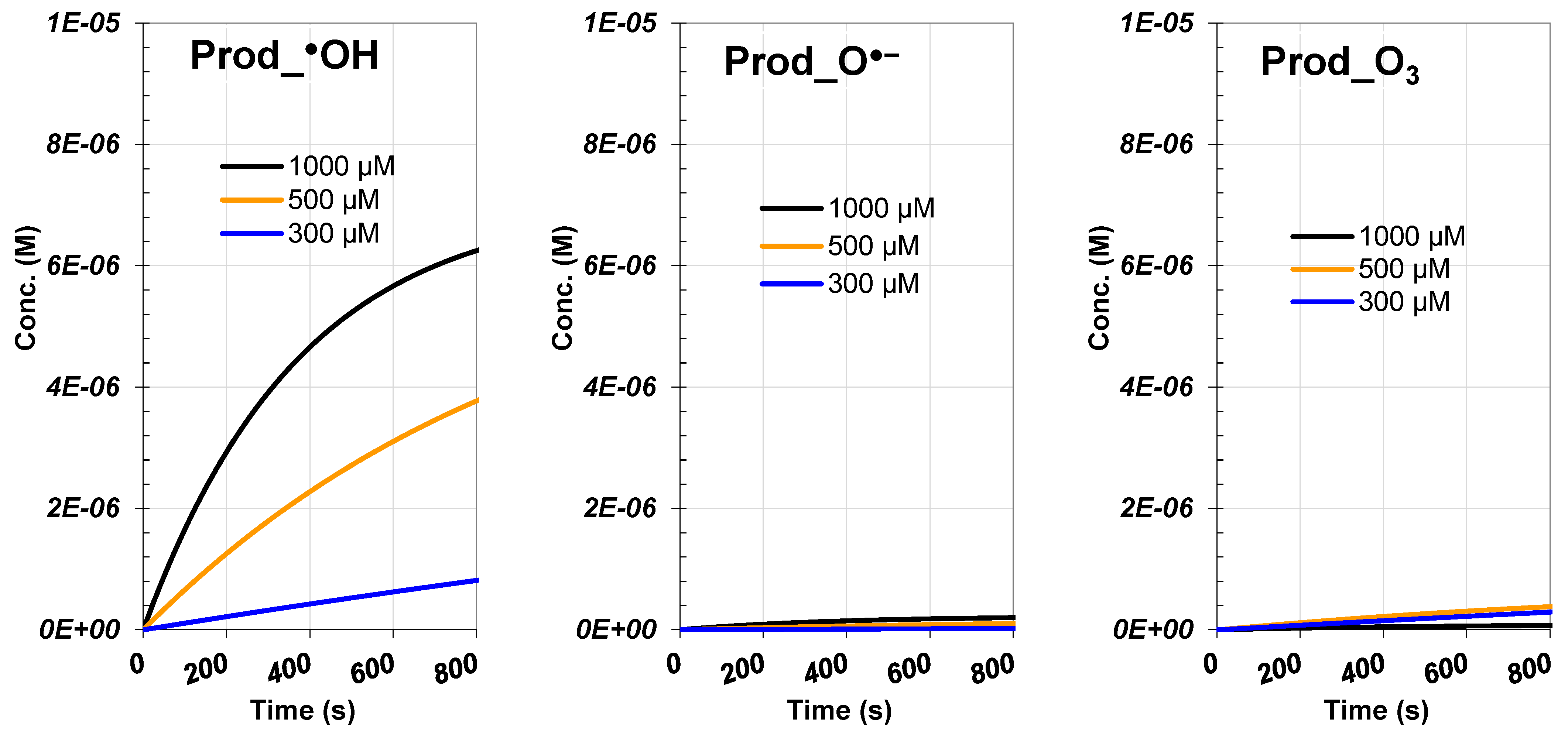 Processes 12 01853 g008a