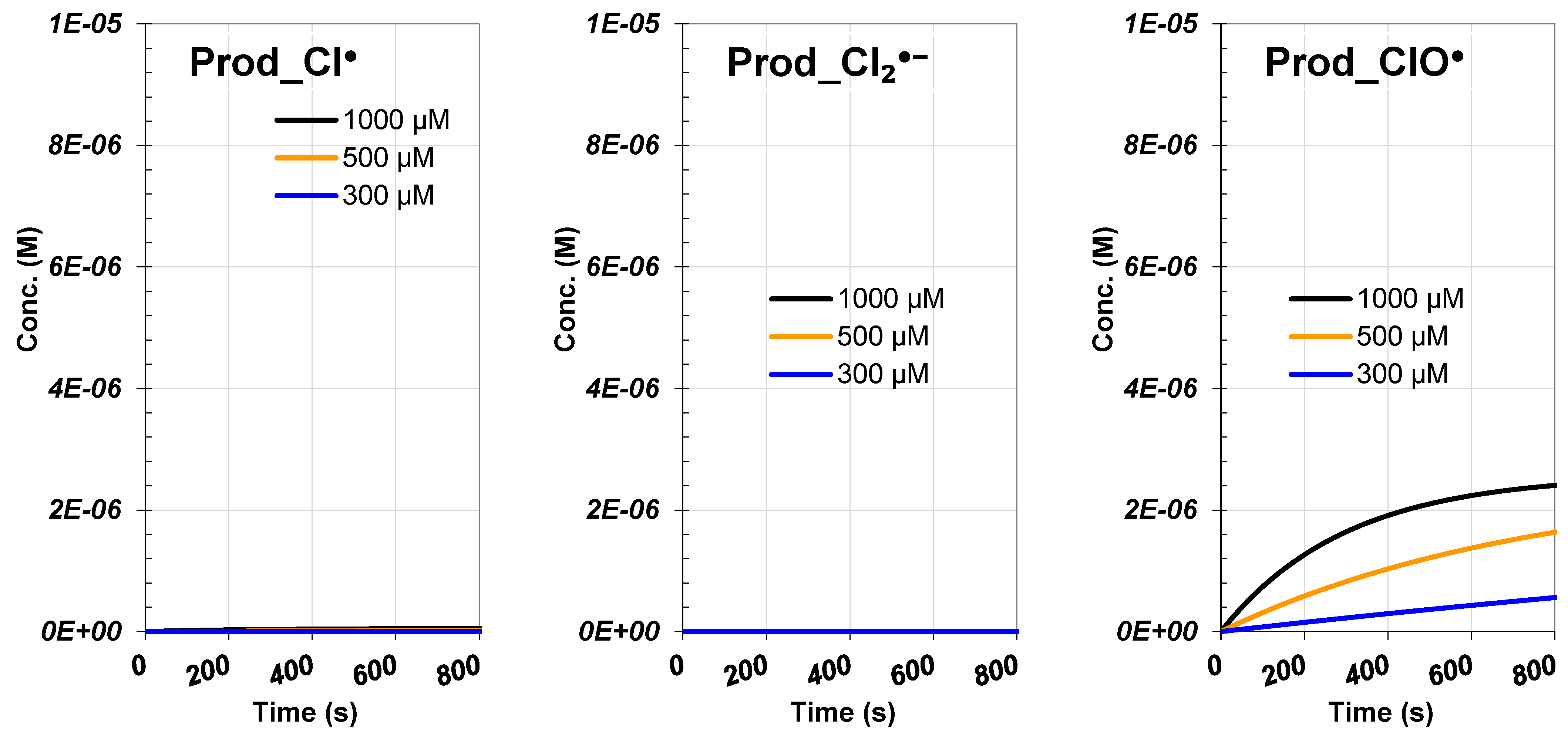 Processes 12 01853 g008b