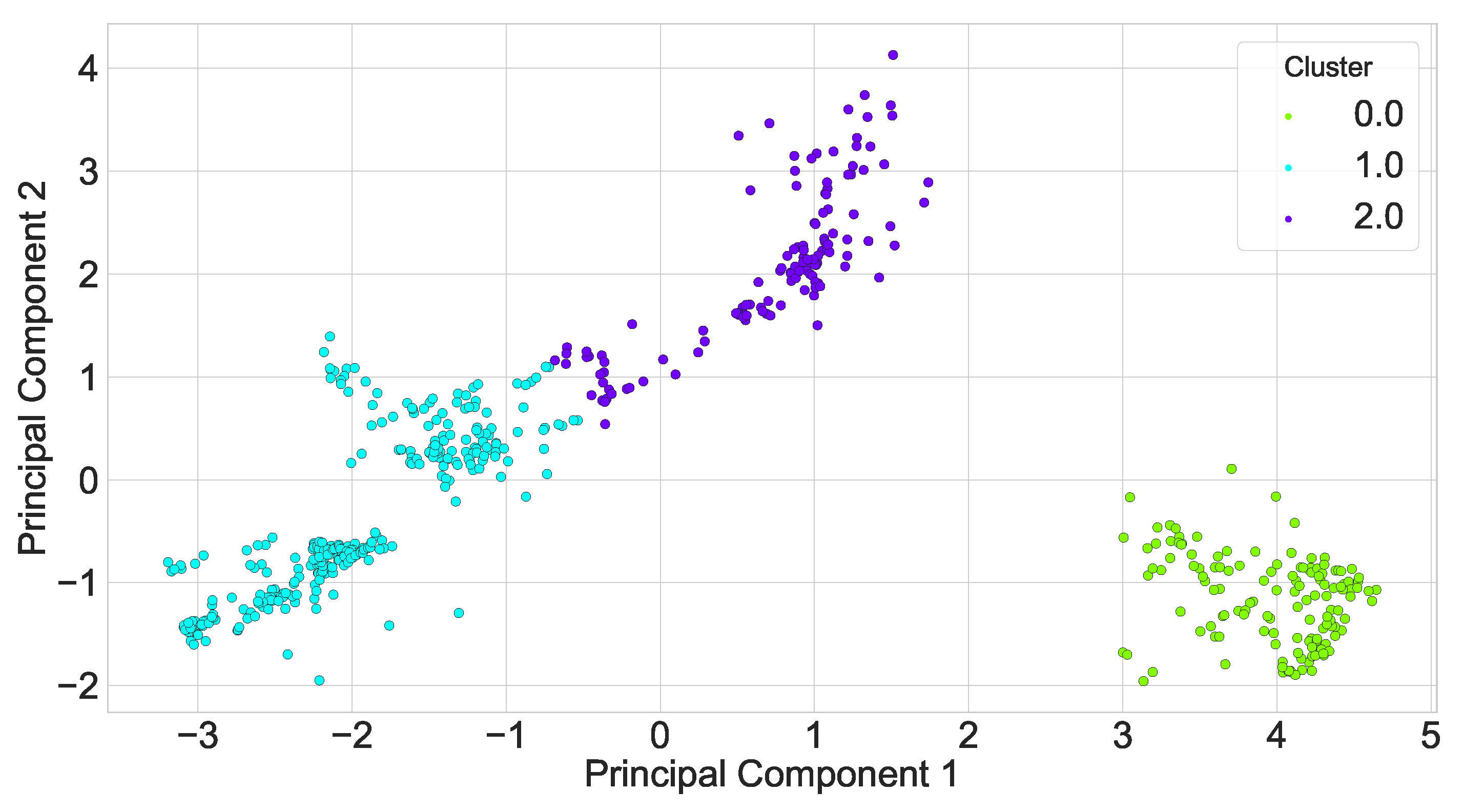 Processes 12 01854 g009