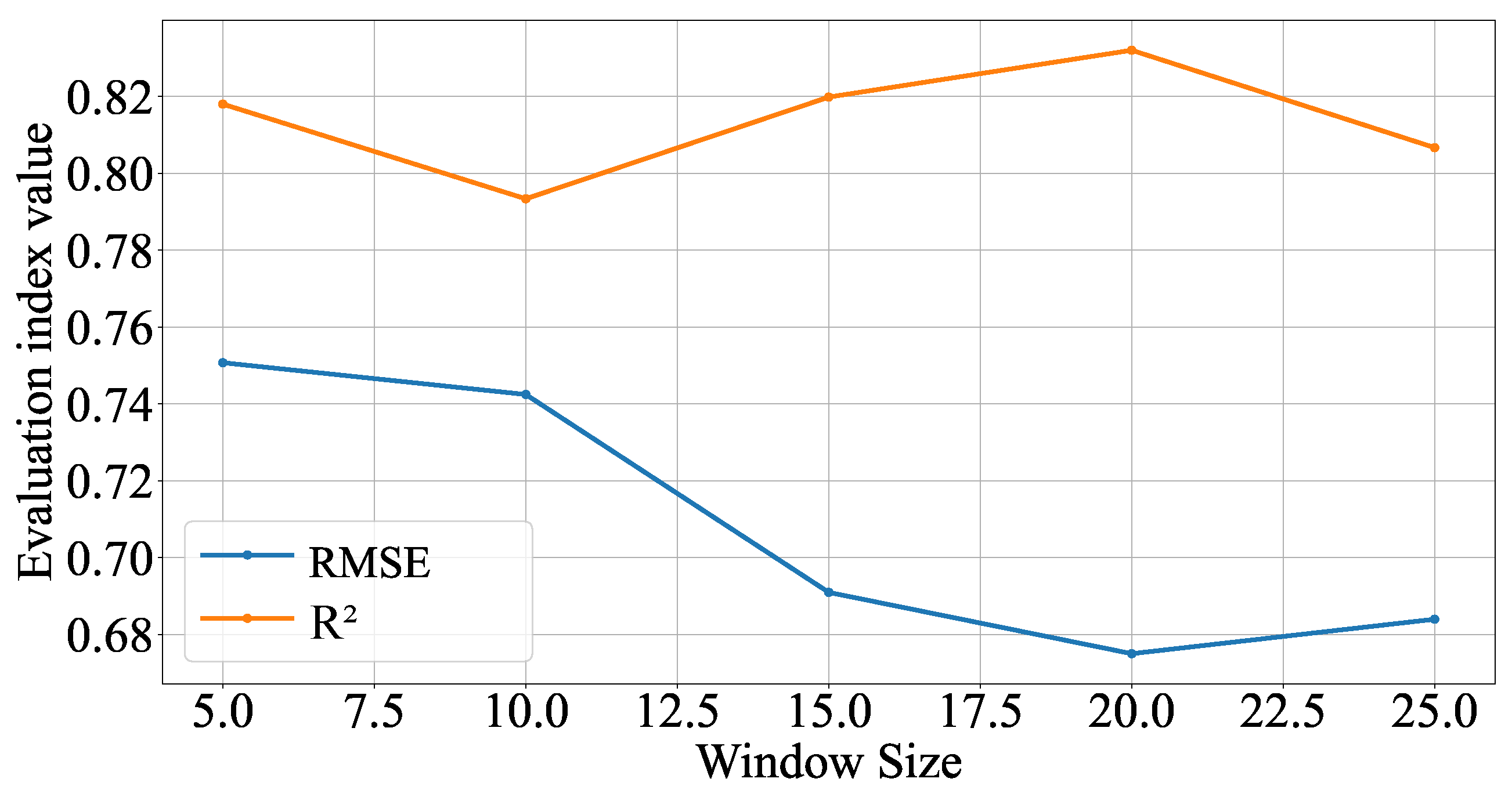 Processes 12 01854 g010