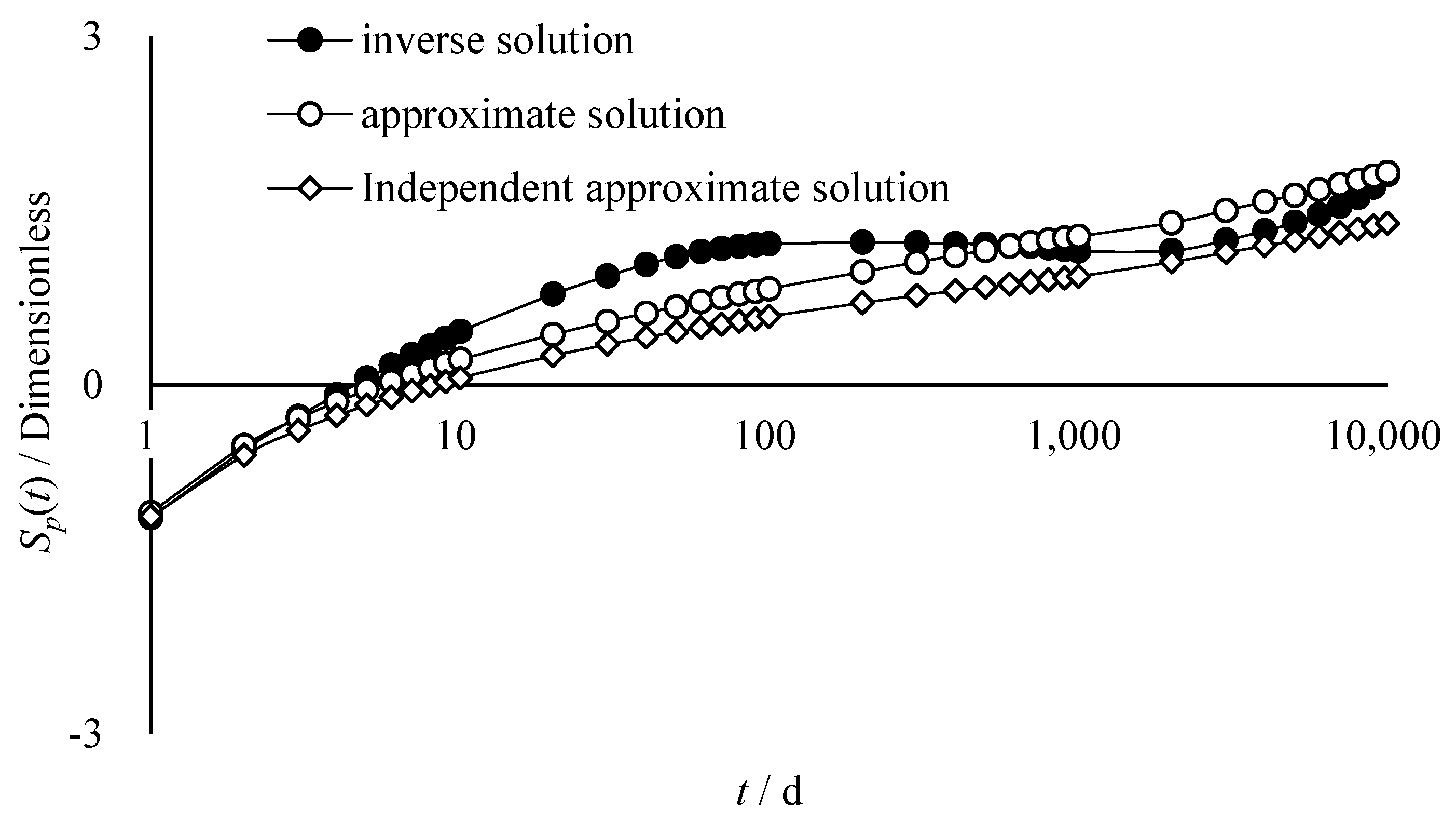 Processes 12 01855 g001 Processes 12 01855 g001