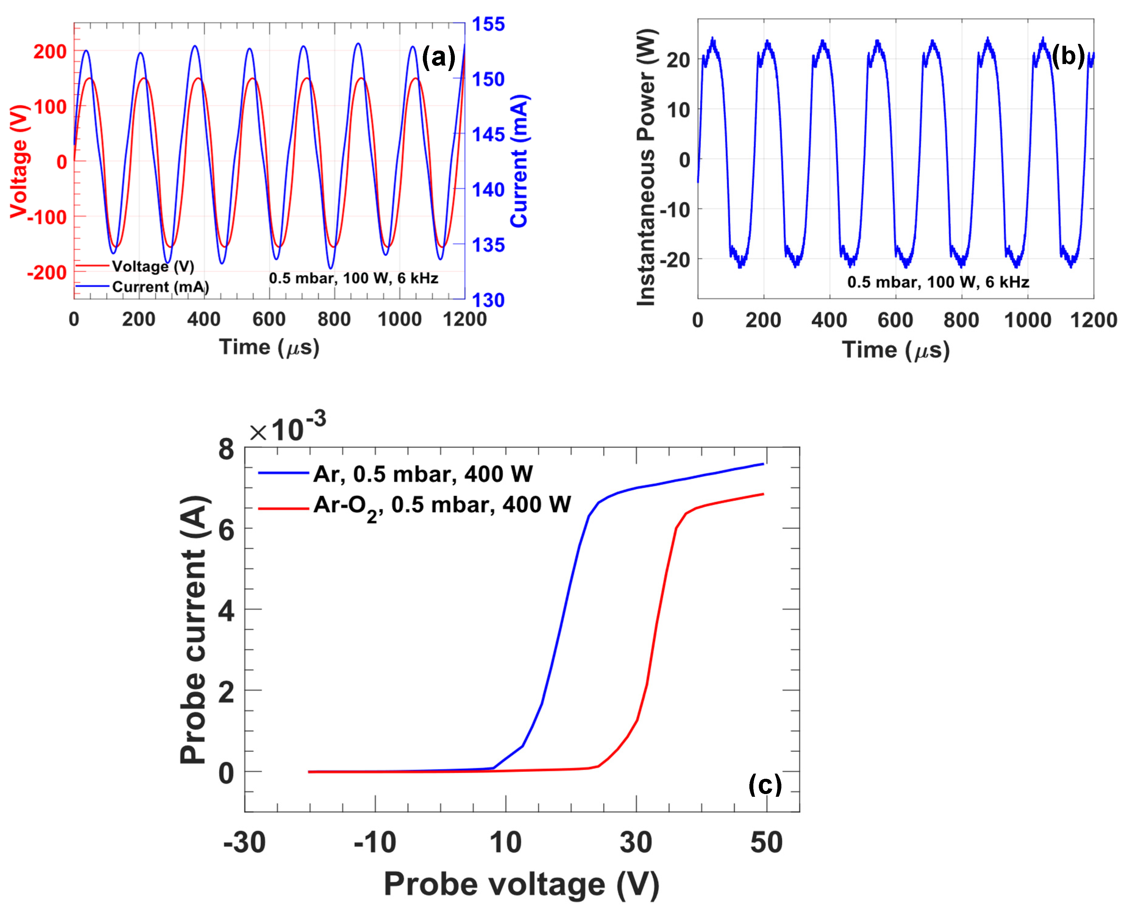 Processes 12 01858 g002