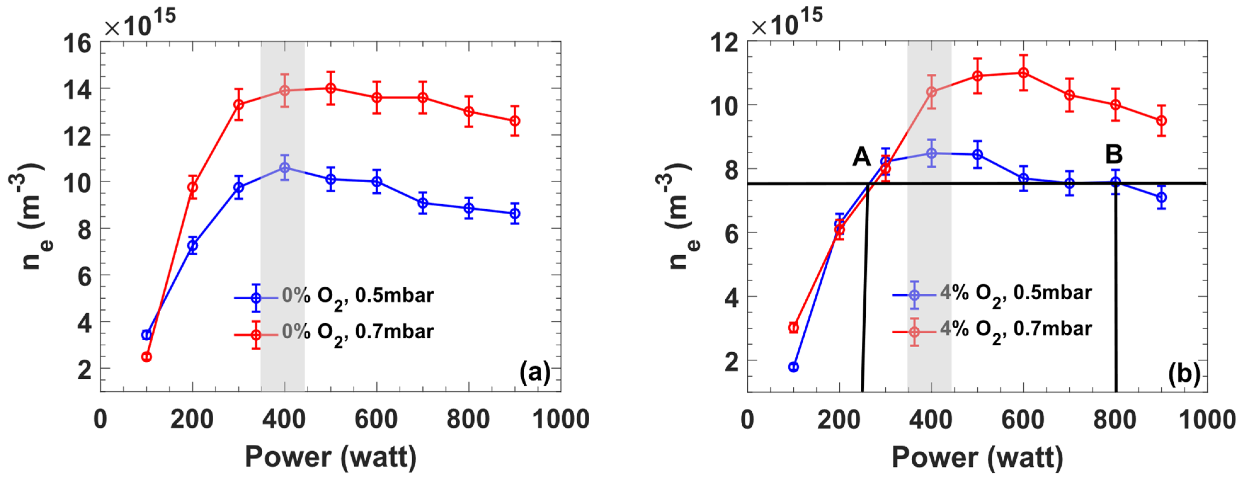 Processes 12 01858 g003