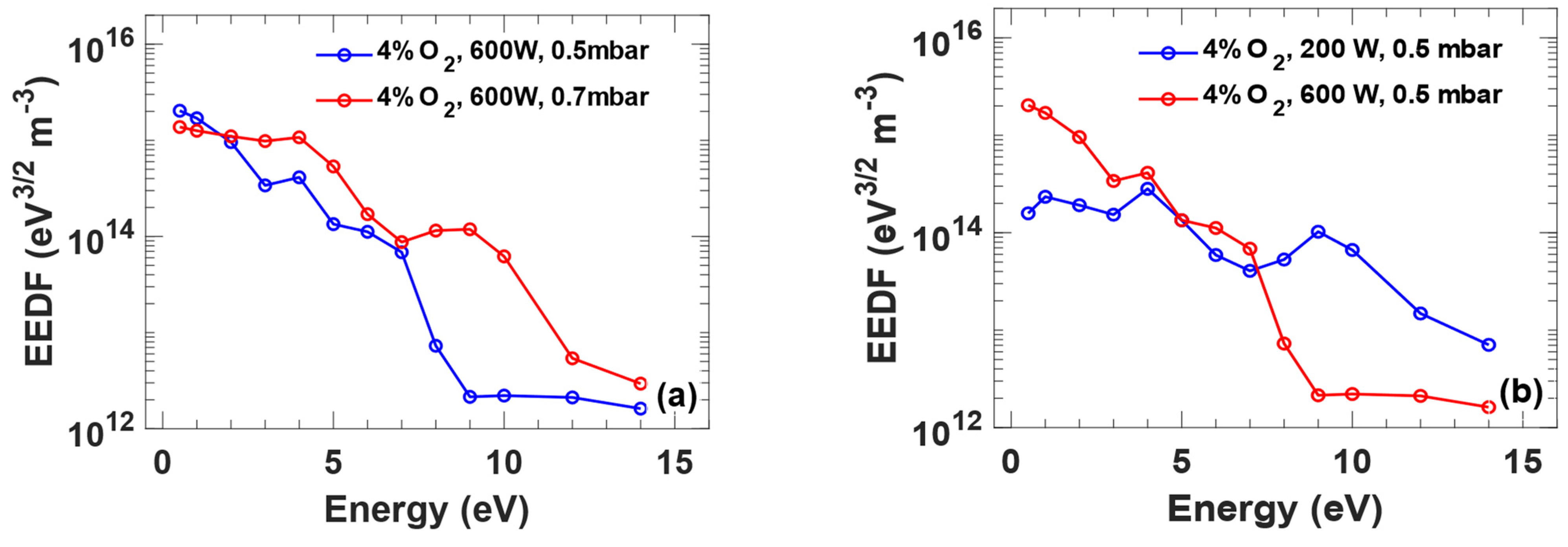 Processes 12 01858 g006