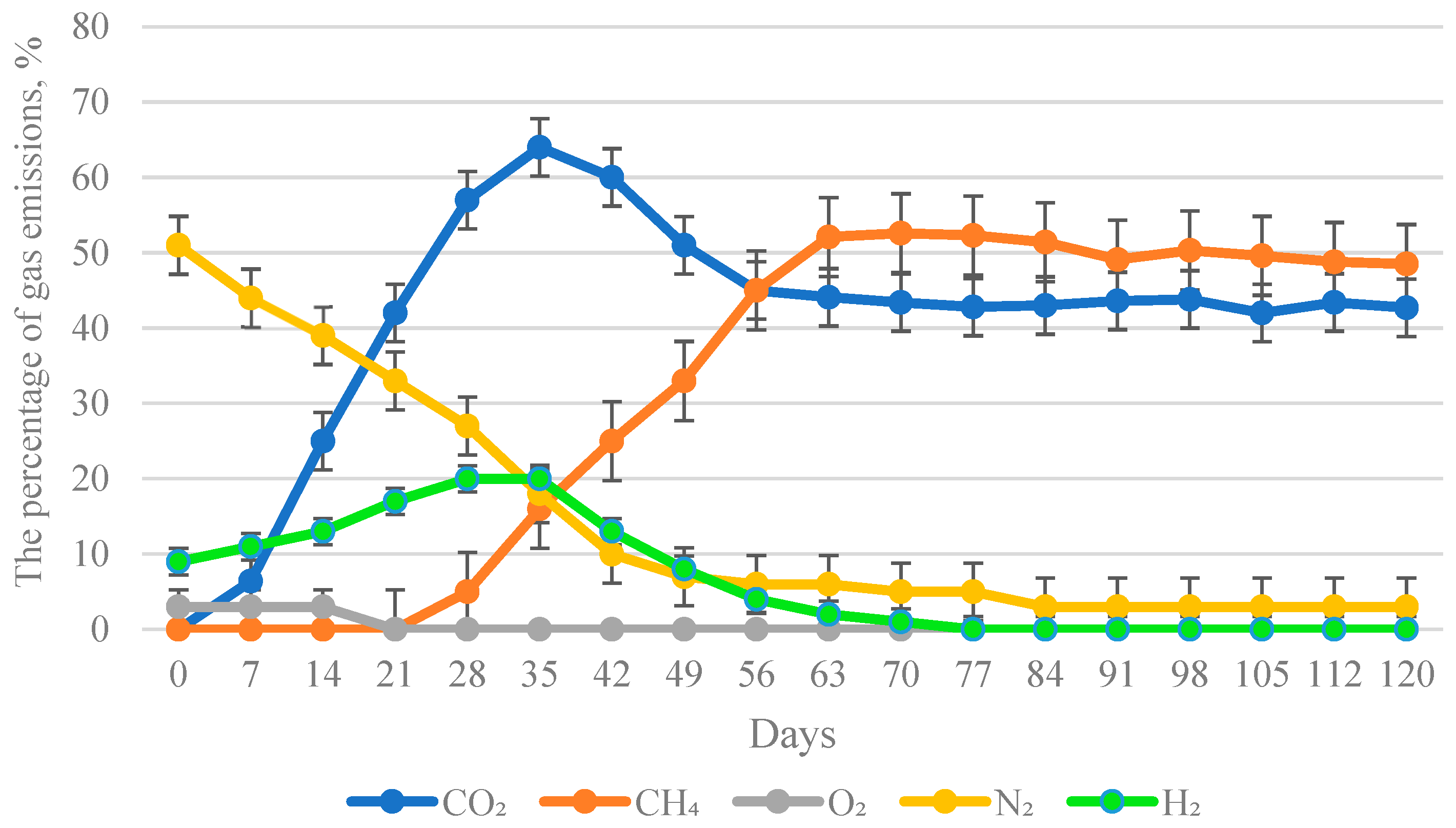 Processes 12 01859 g002