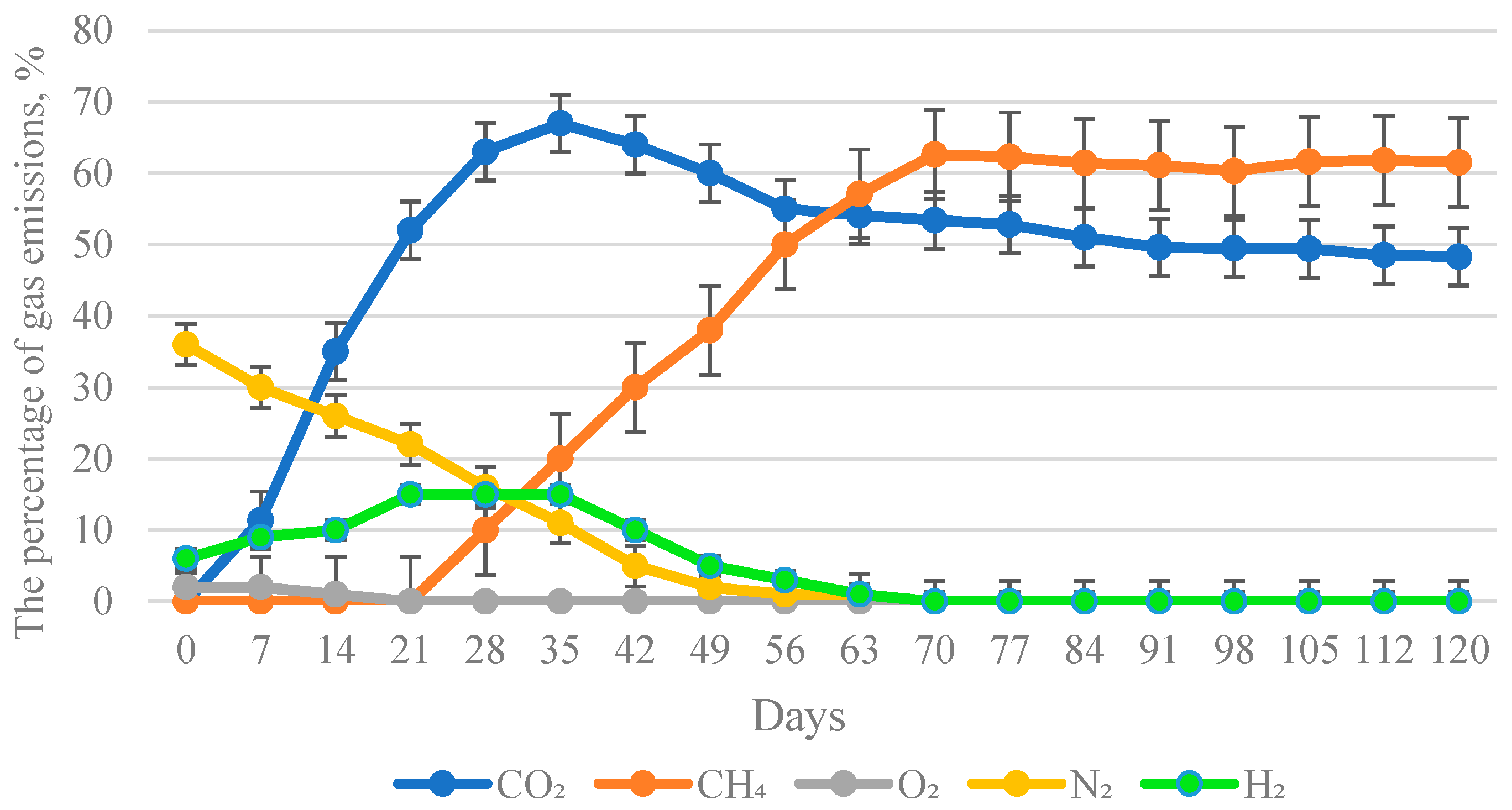 Processes 12 01859 g003
