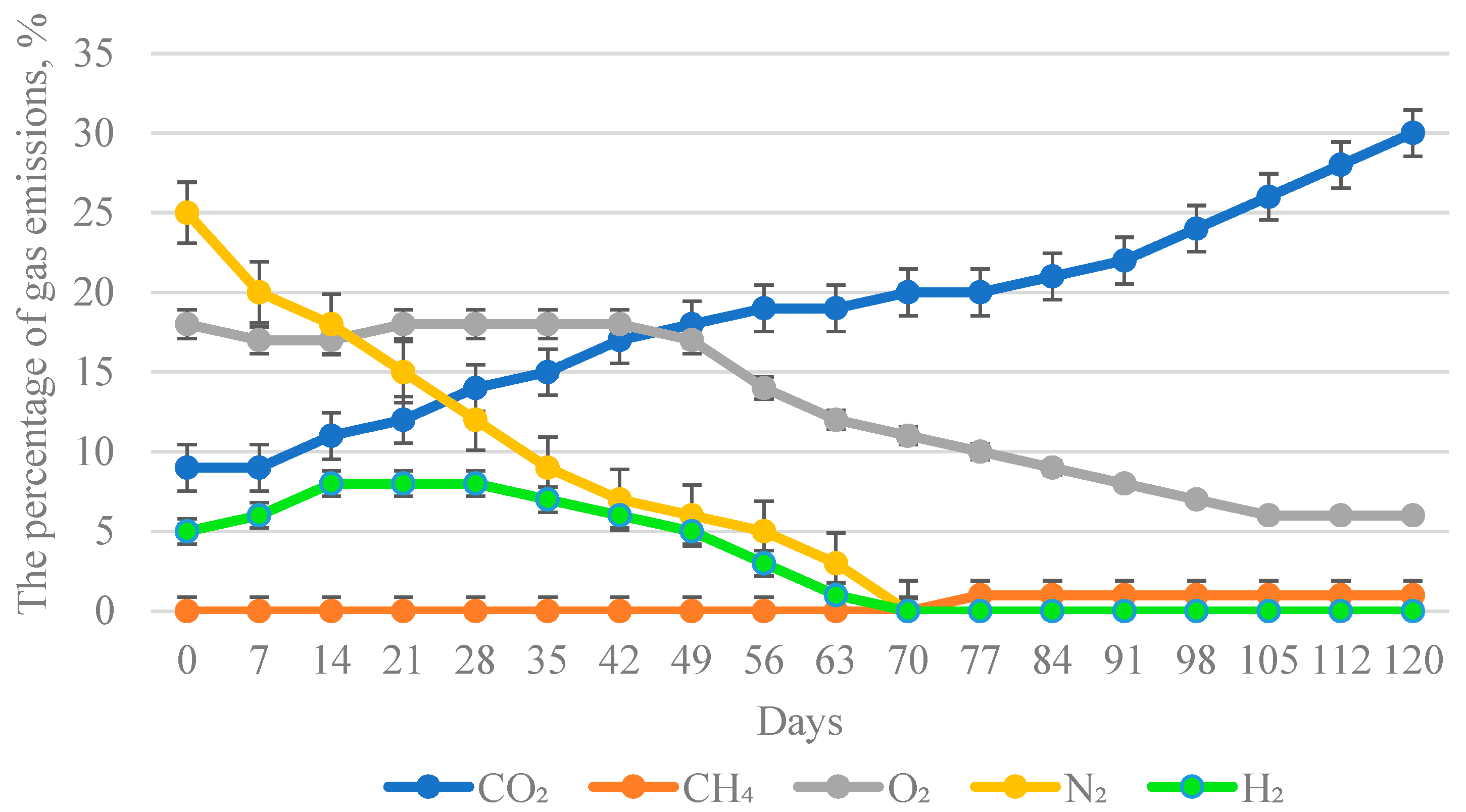 Processes 12 01859 g004