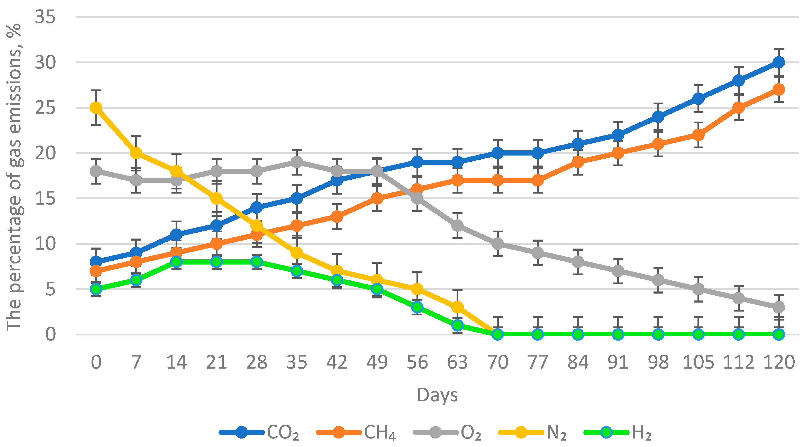 Processes 12 01859 g005