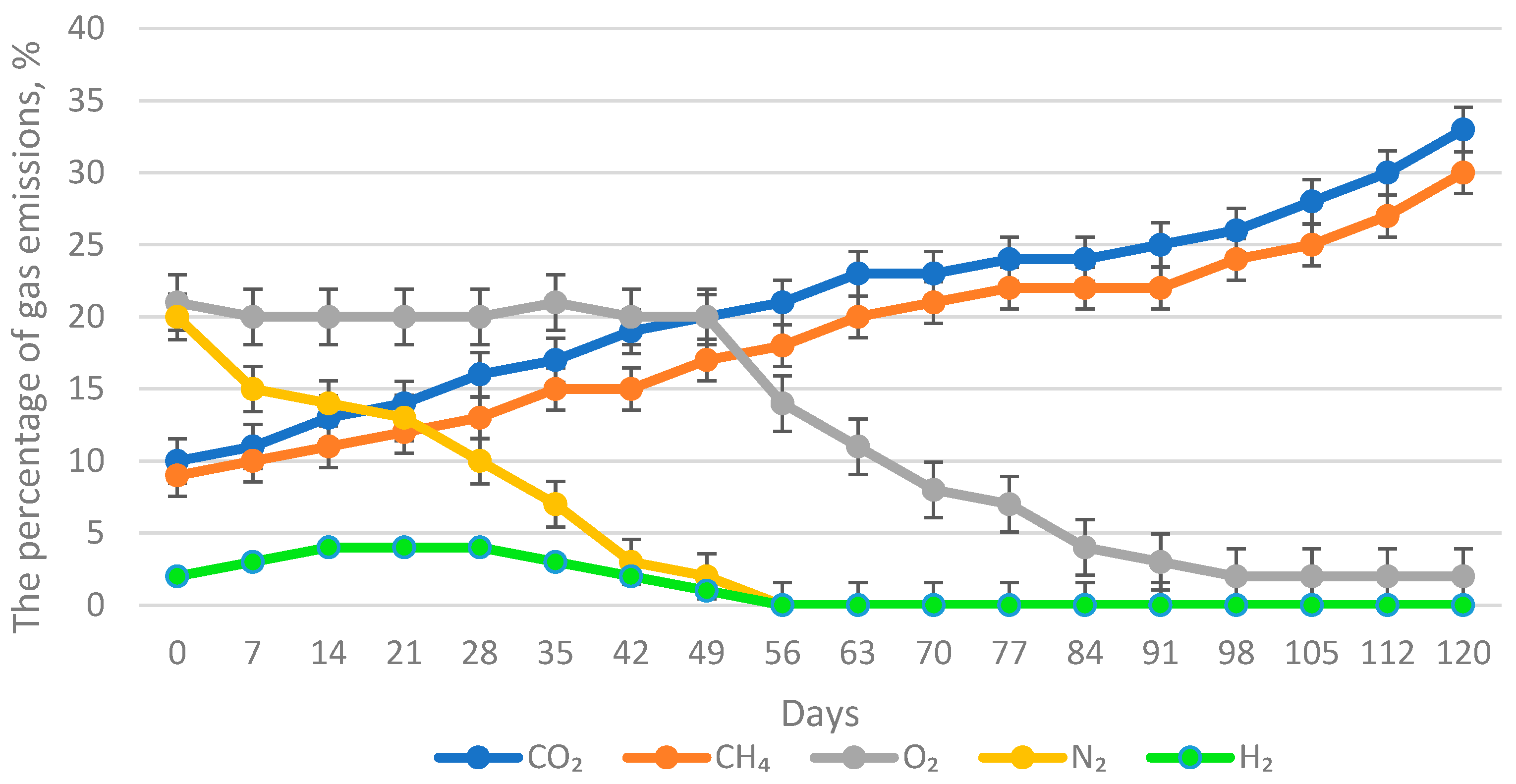 Processes 12 01859 g006