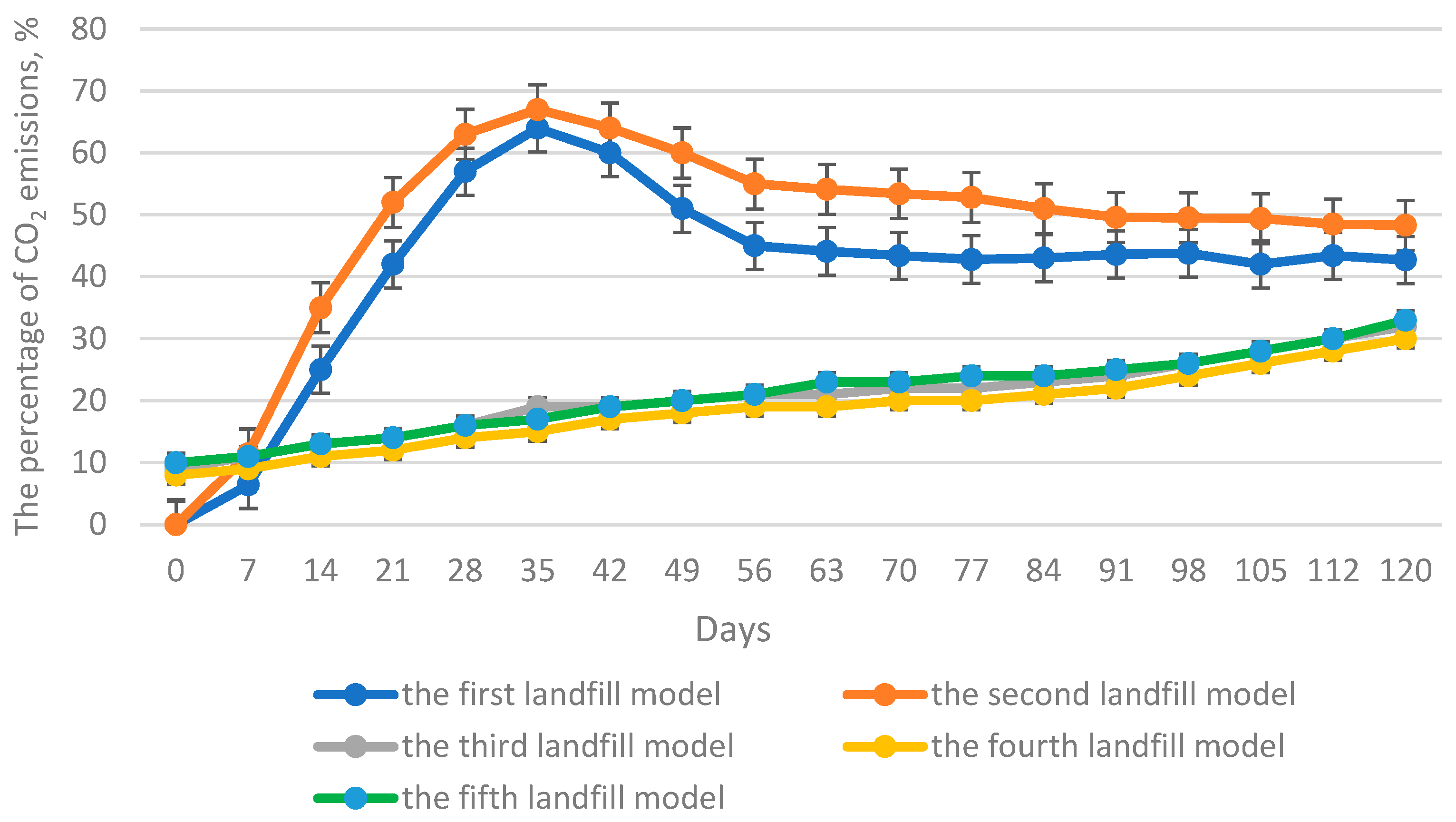 Processes 12 01859 g008