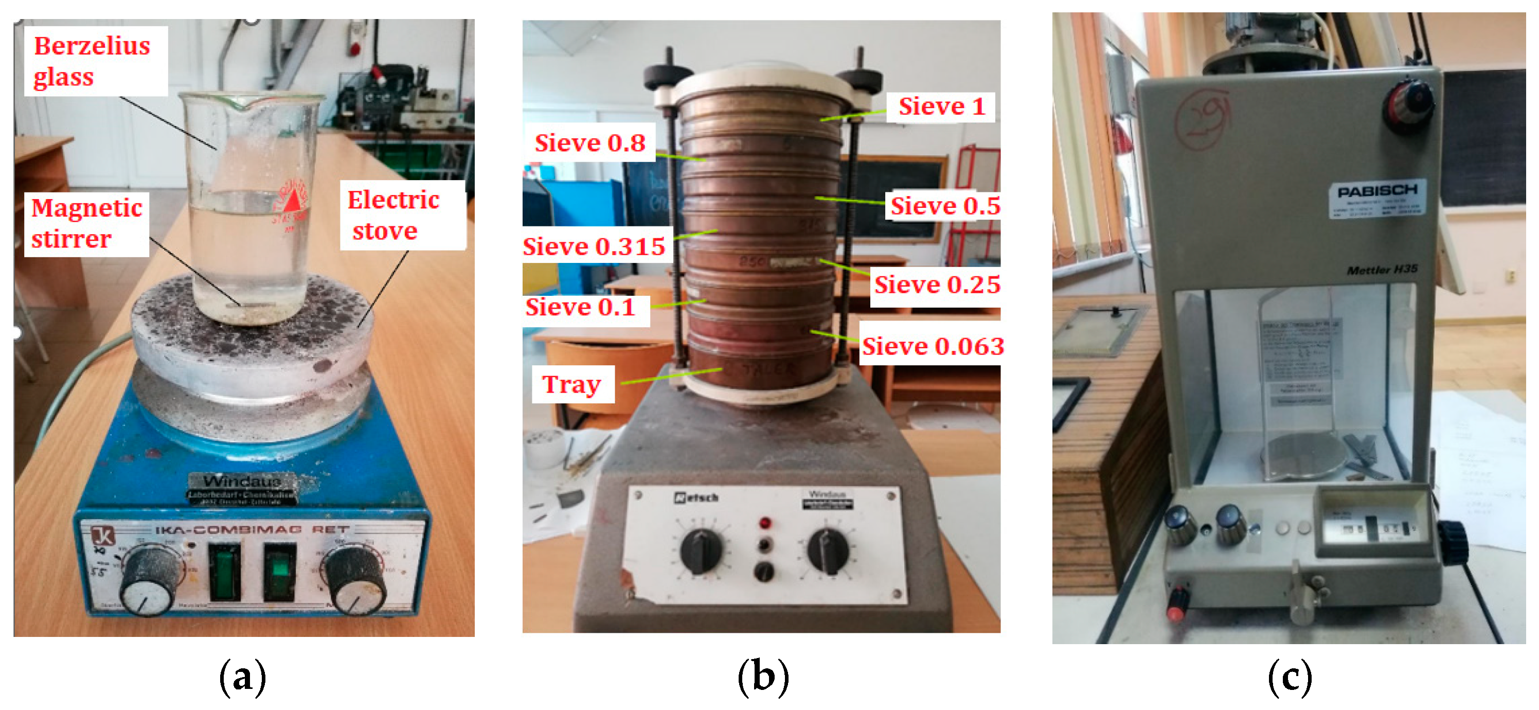Processes 12 01860 g001