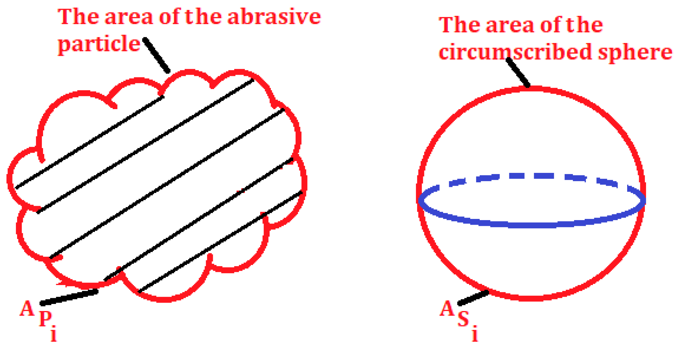 Processes 12 01860 g002