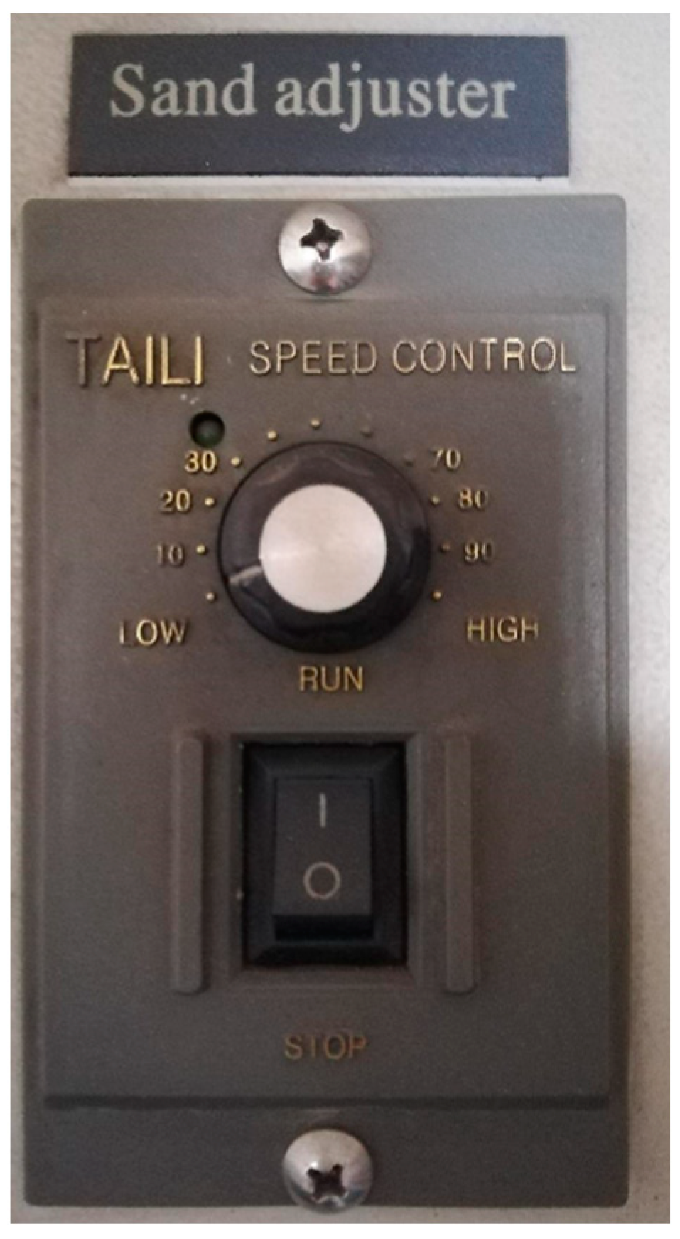 Processes 12 01860 g004