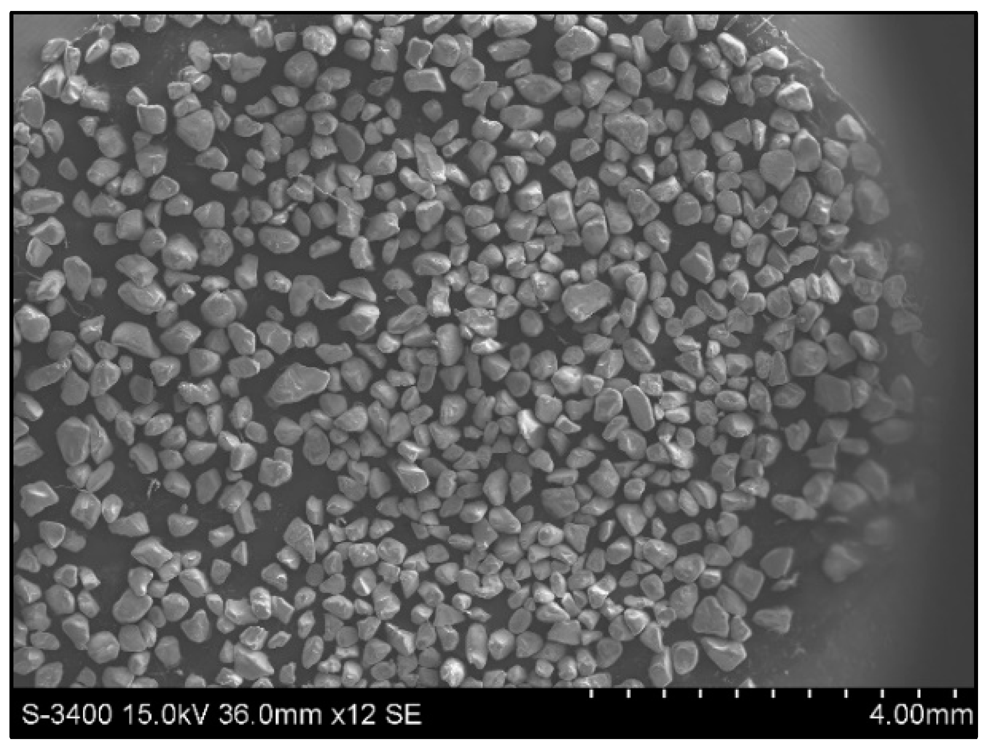 Processes 12 01860 g009