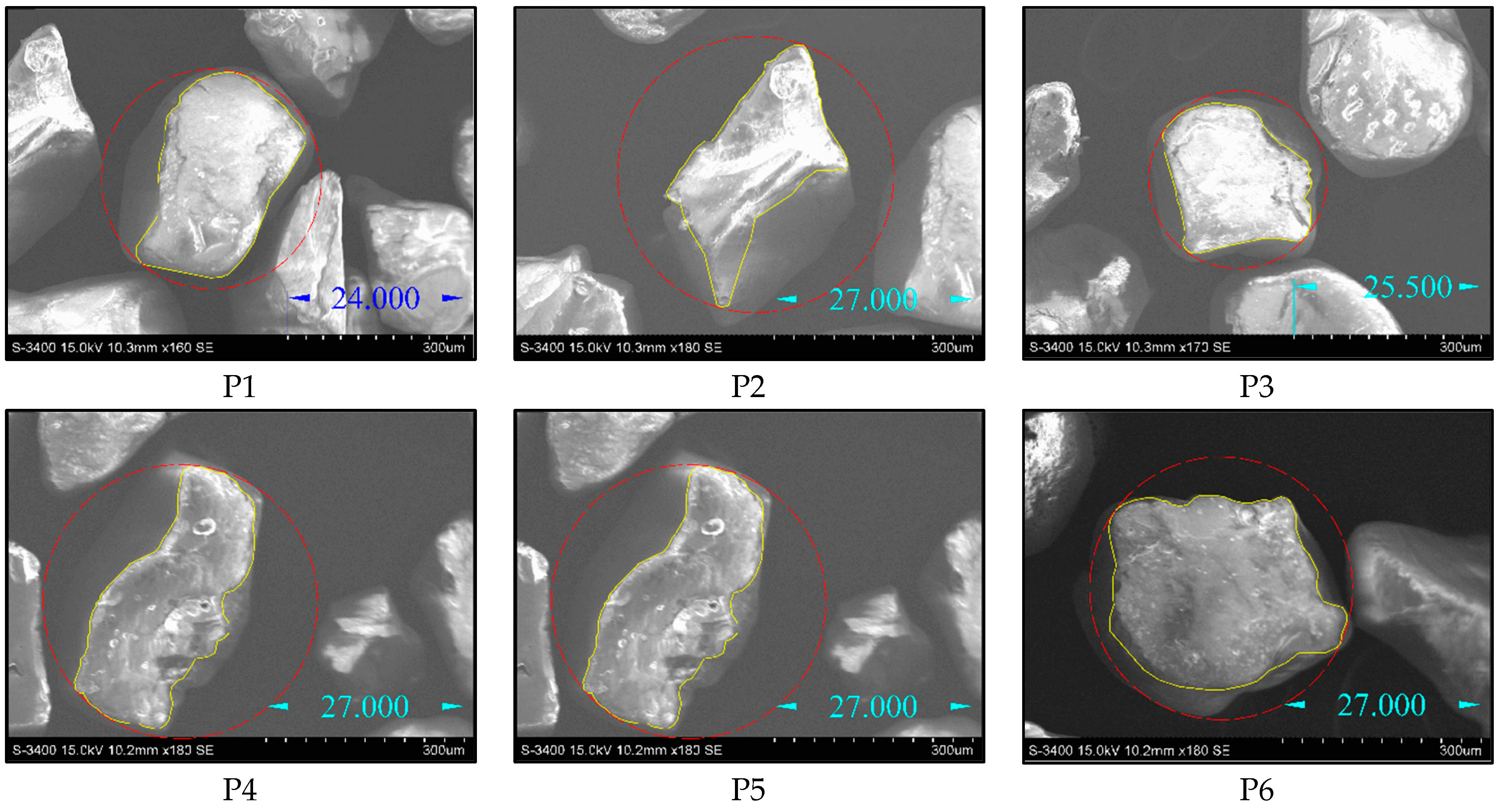 Processes 12 01860 g010a