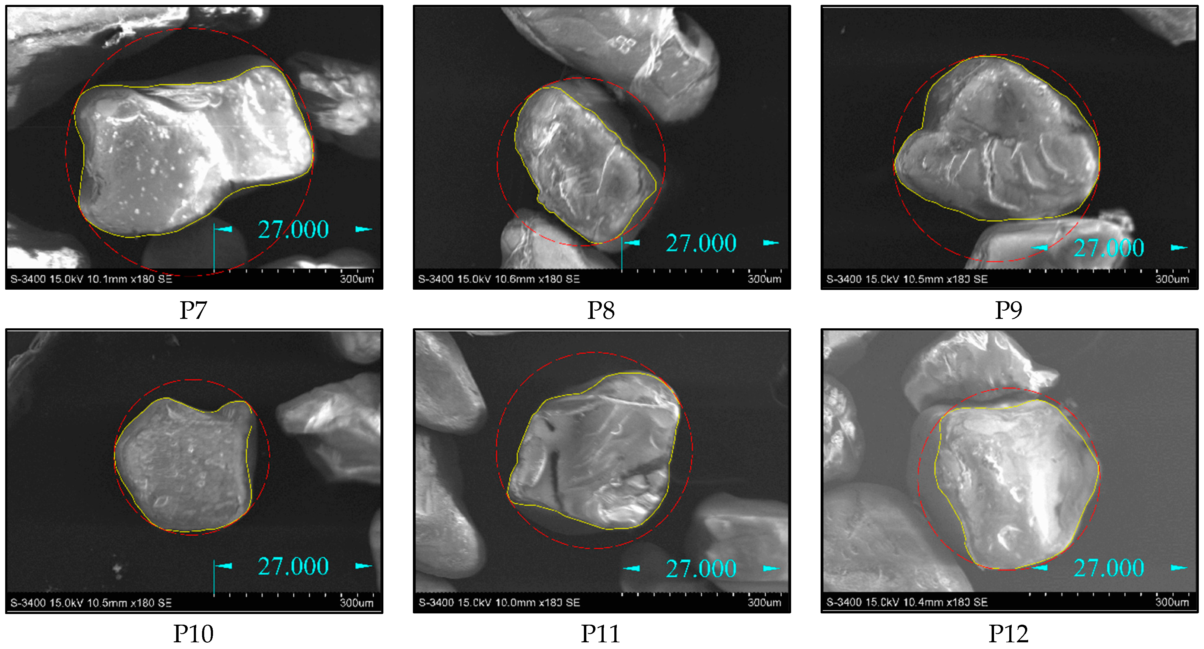 Processes 12 01860 g010b