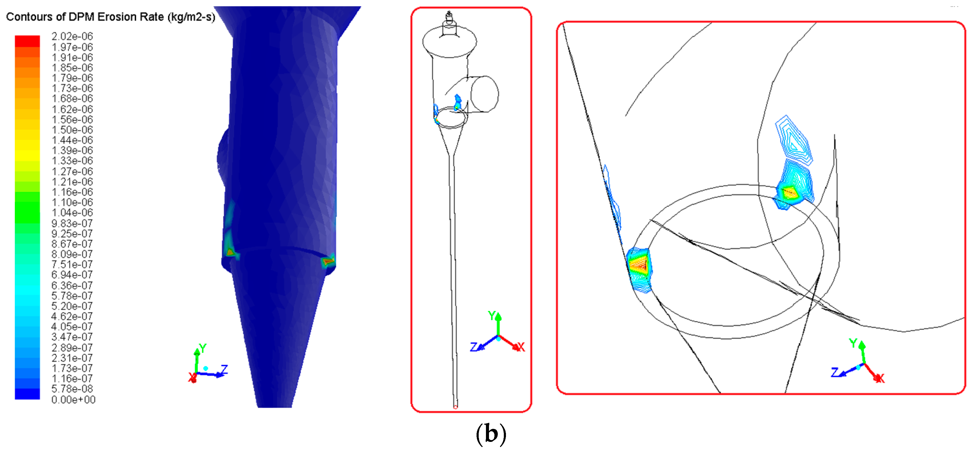 Processes 12 01860 g017b