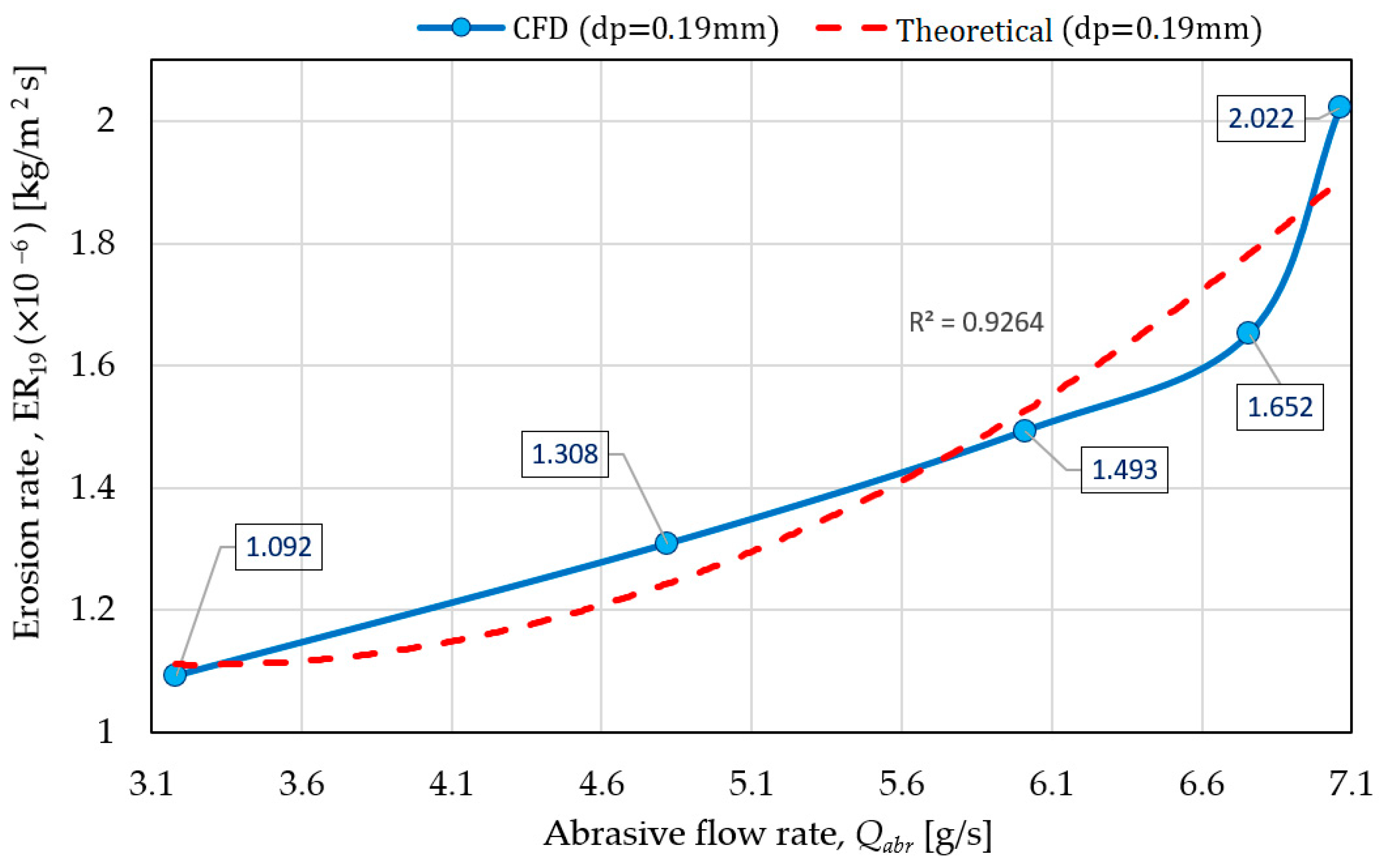 Processes 12 01860 g018