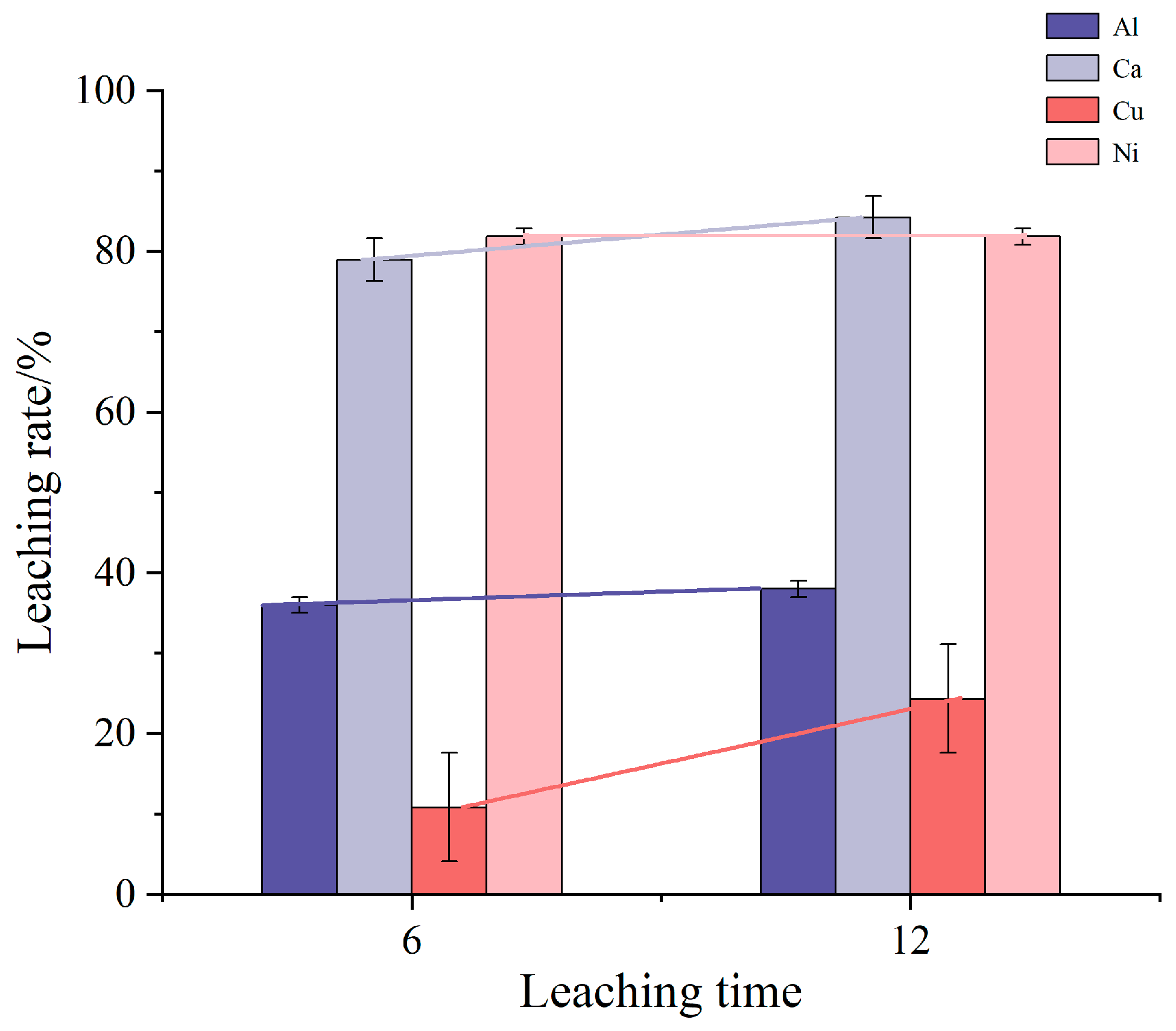 Processes 12 01861 g002