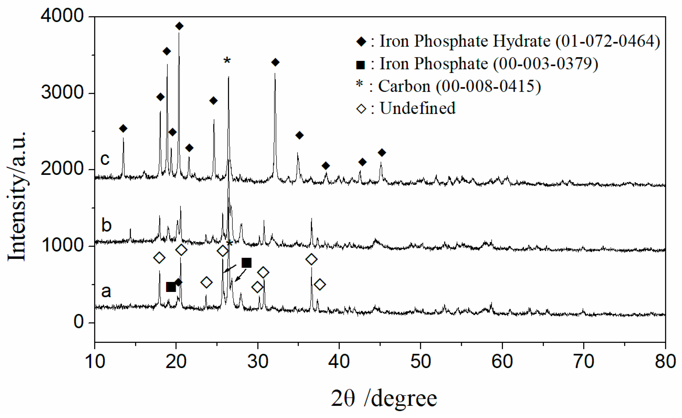 Processes 12 01861 g004