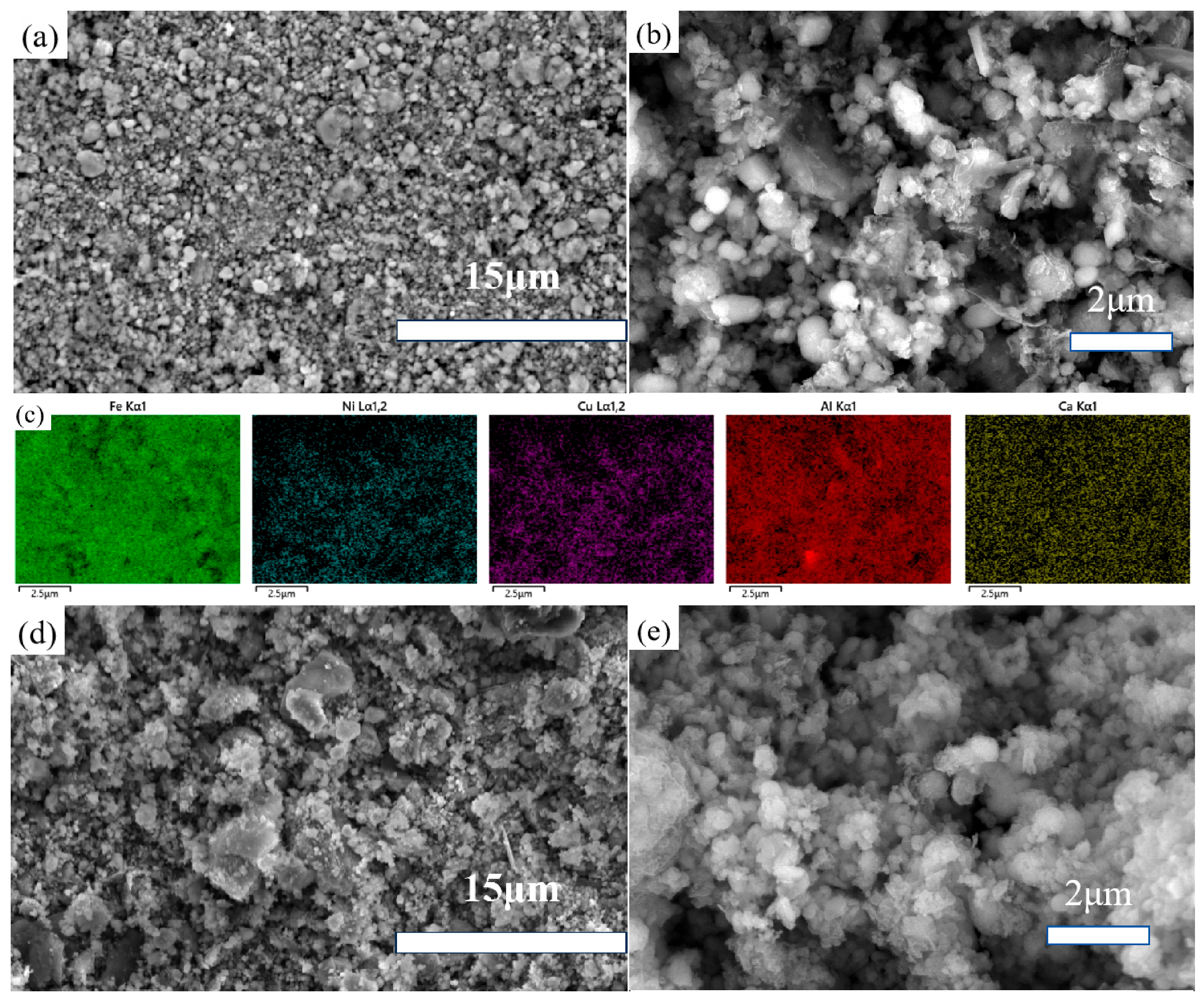Processes 12 01861 g005