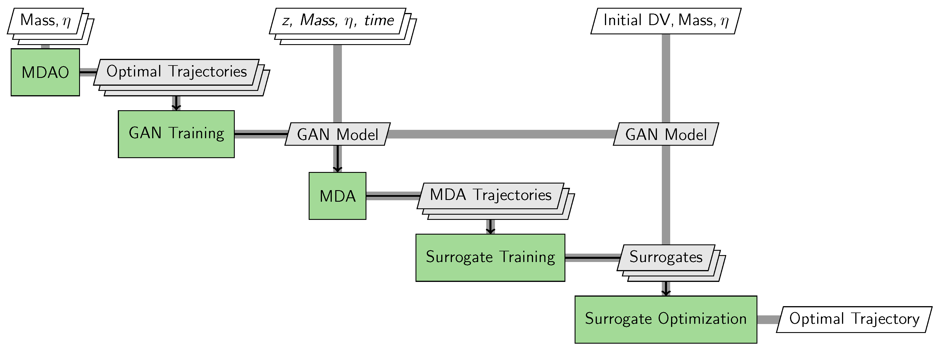 Processes 12 01864 g002
