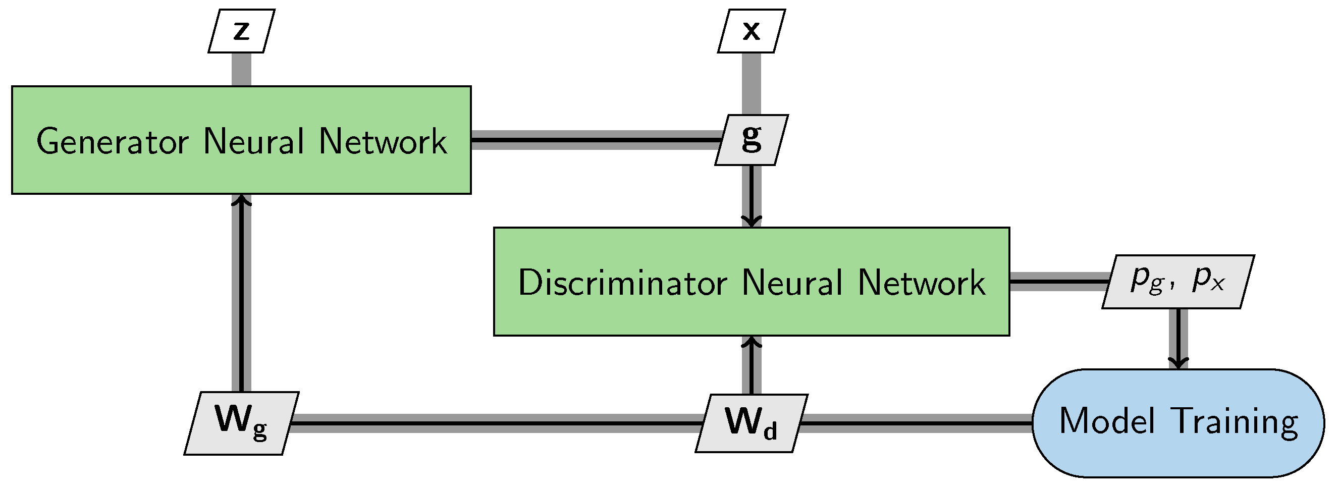 Processes 12 01864 g004