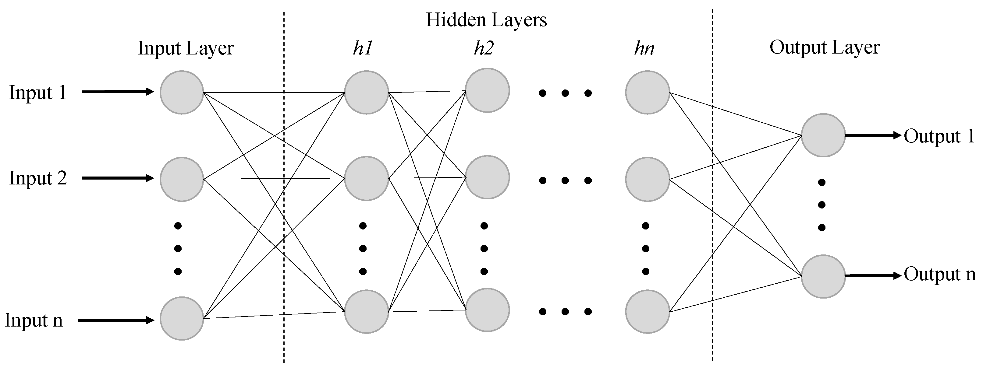 Processes 12 01864 g006
