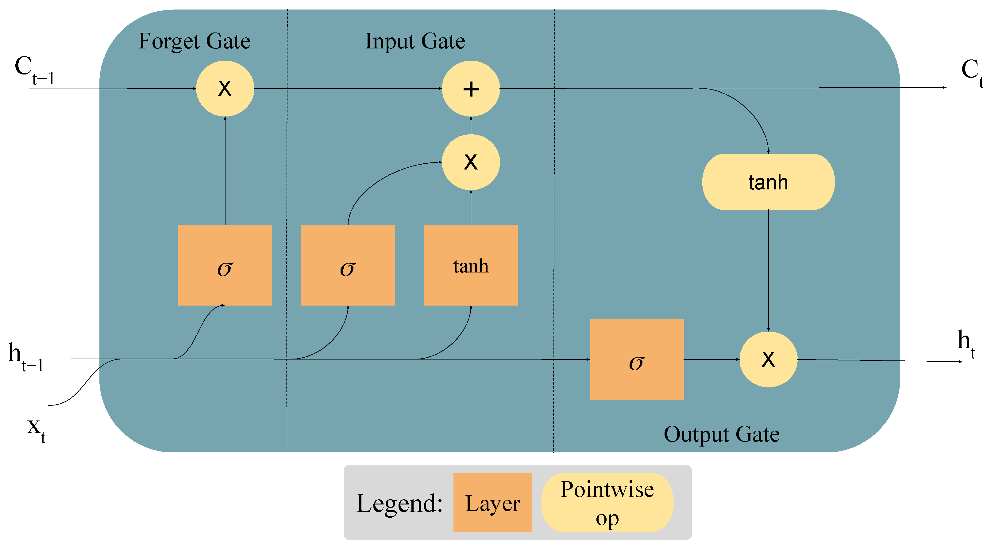 Processes 12 01864 g007