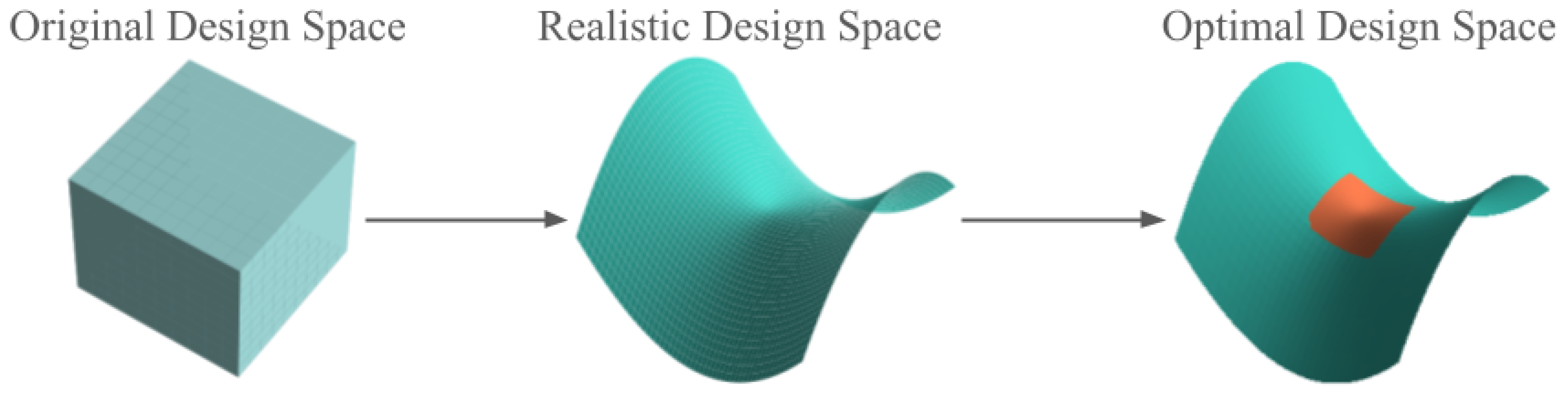 Processes 12 01864 g010