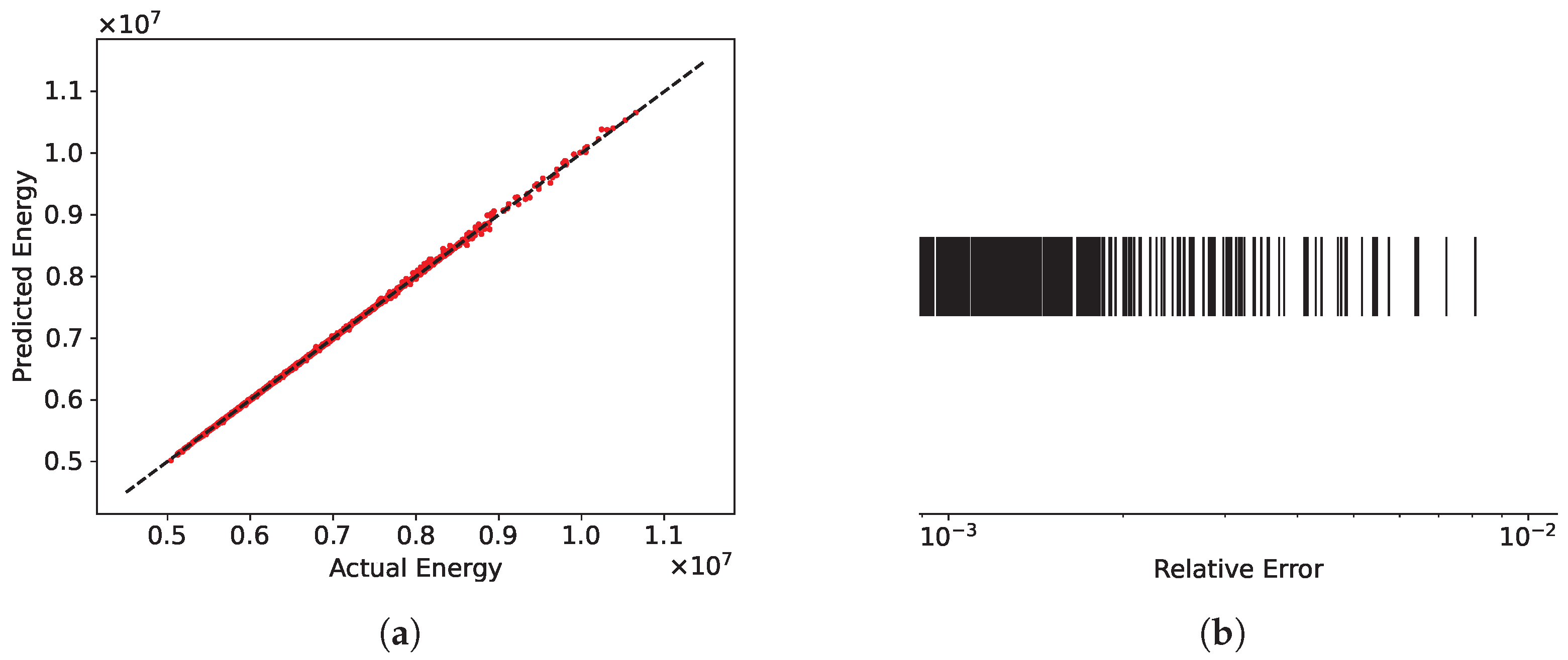 Processes 12 01864 g011
