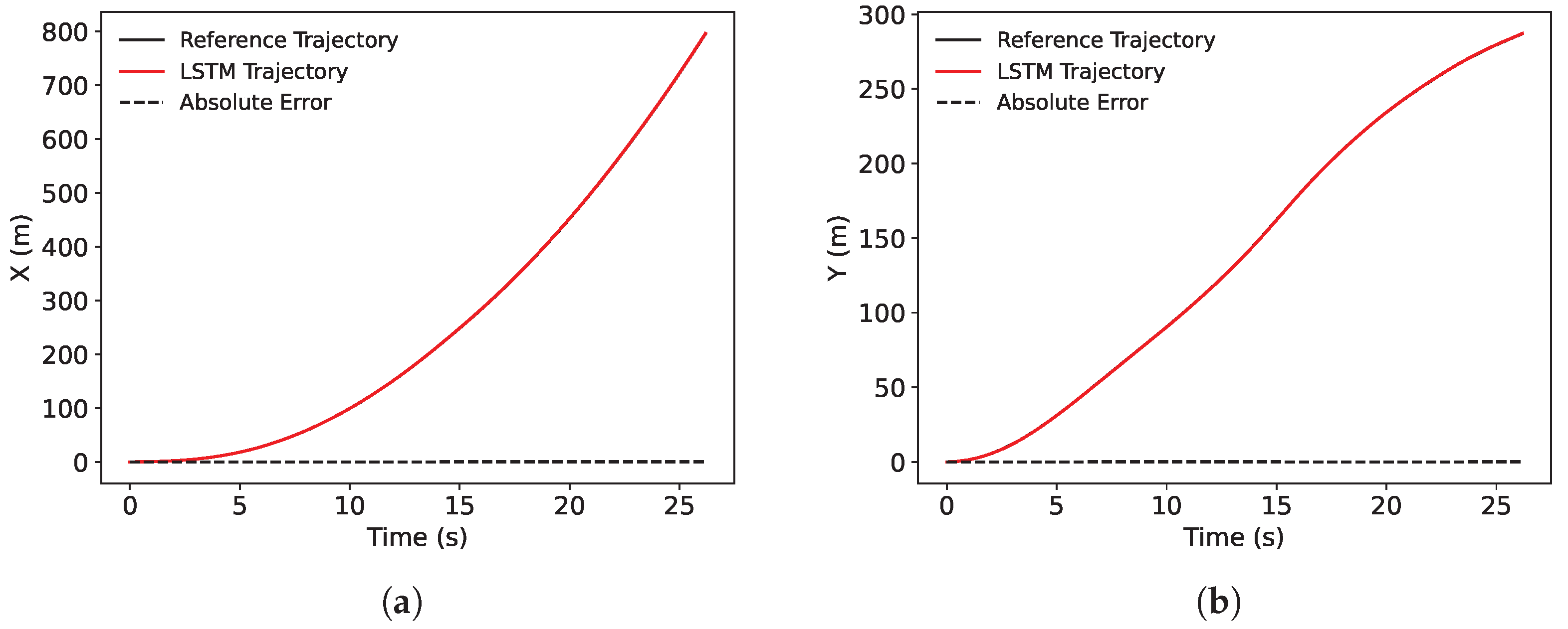 Processes 12 01864 g012