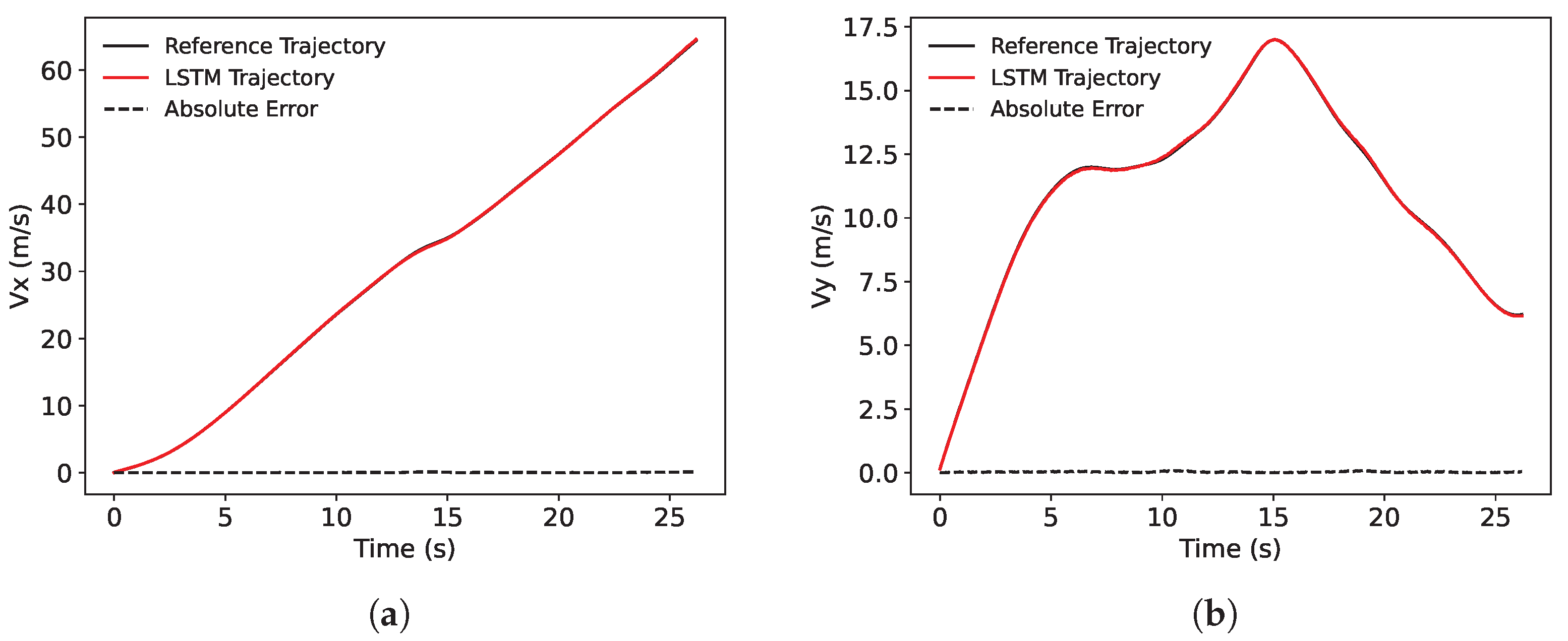 Processes 12 01864 g013