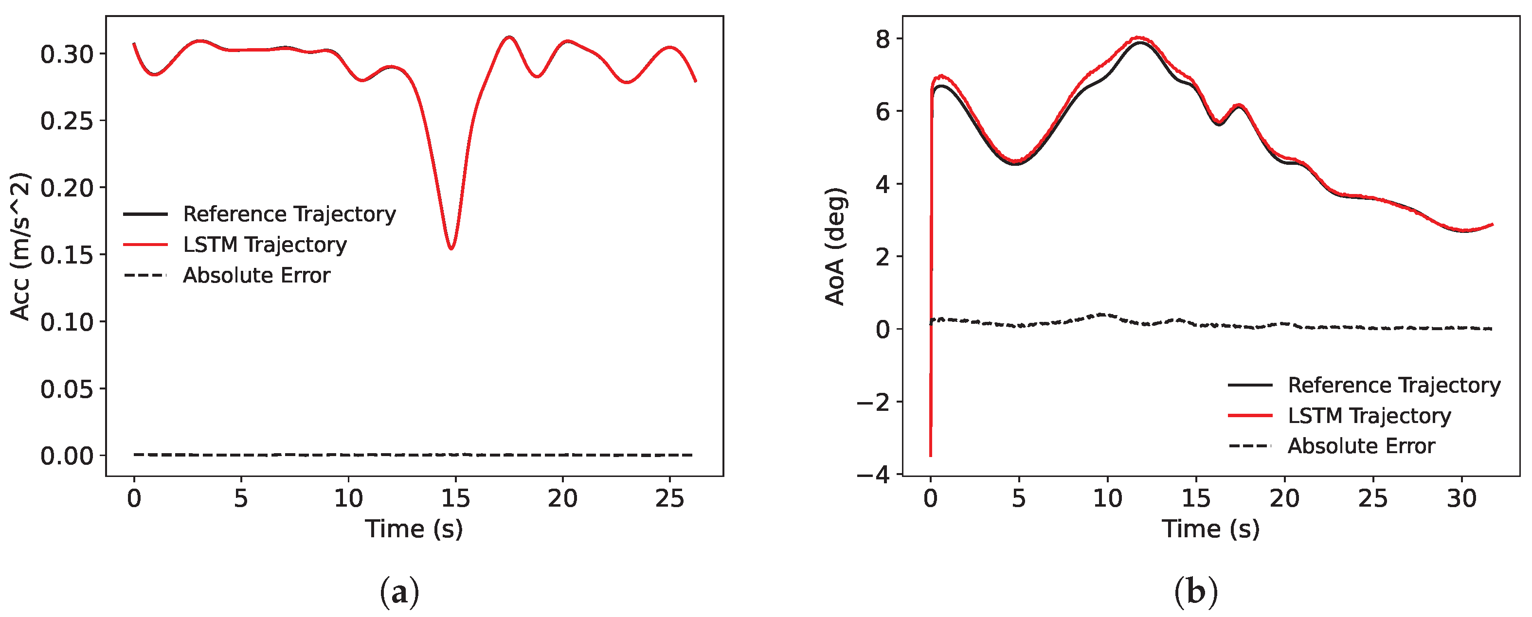 Processes 12 01864 g014