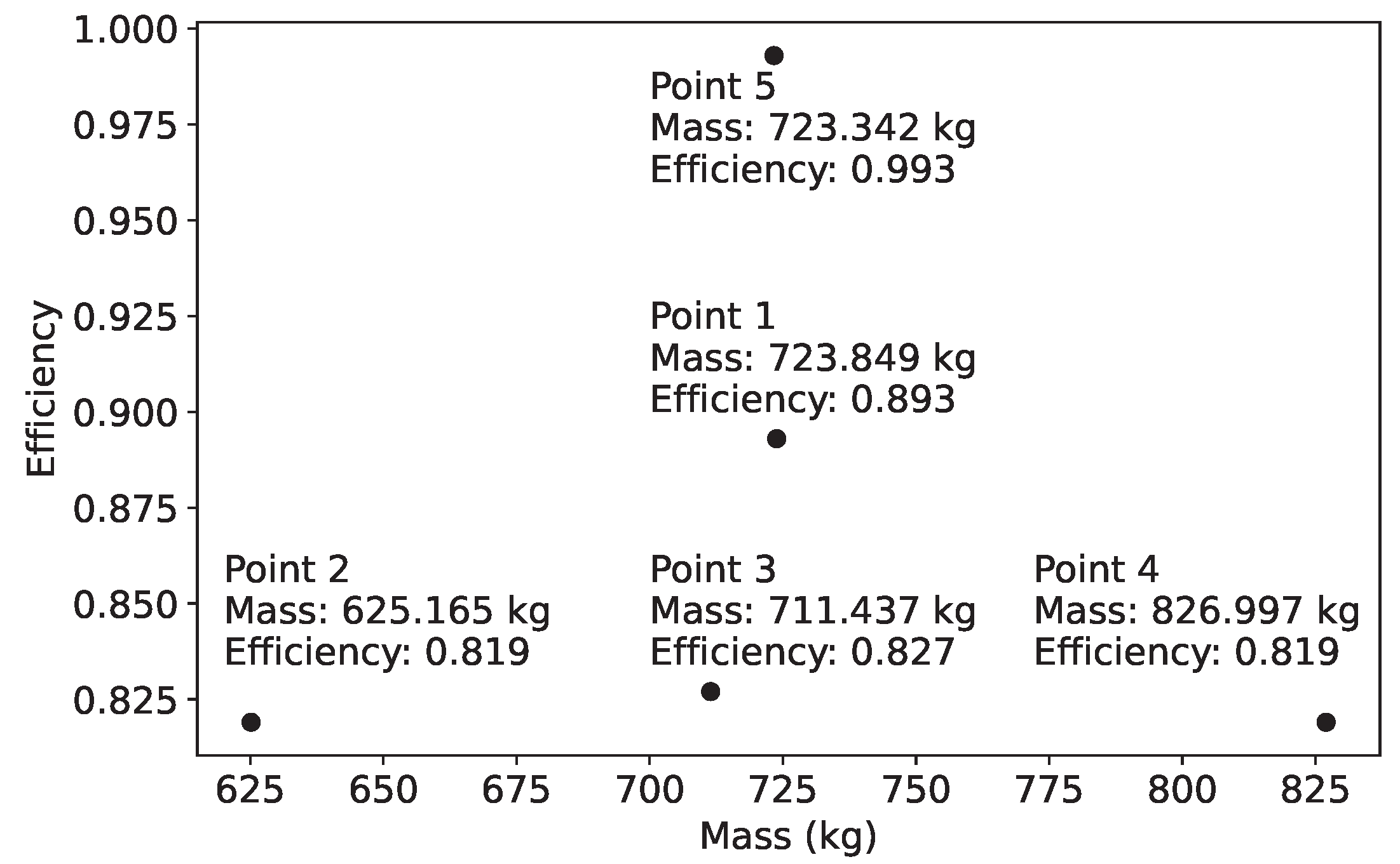 Processes 12 01864 g015