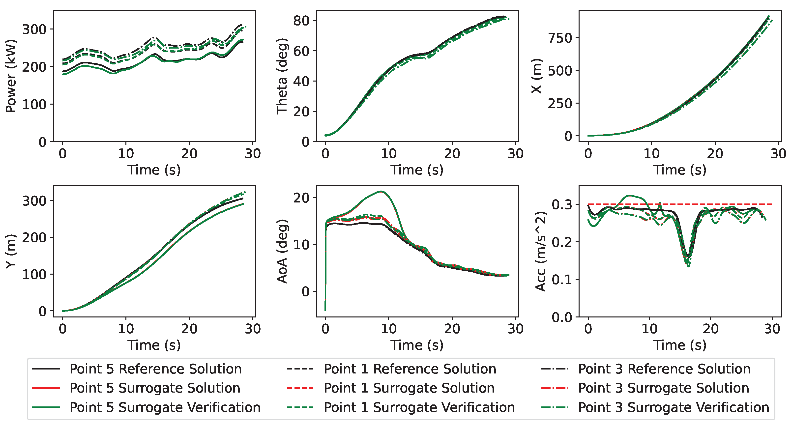 Processes 12 01864 g018
