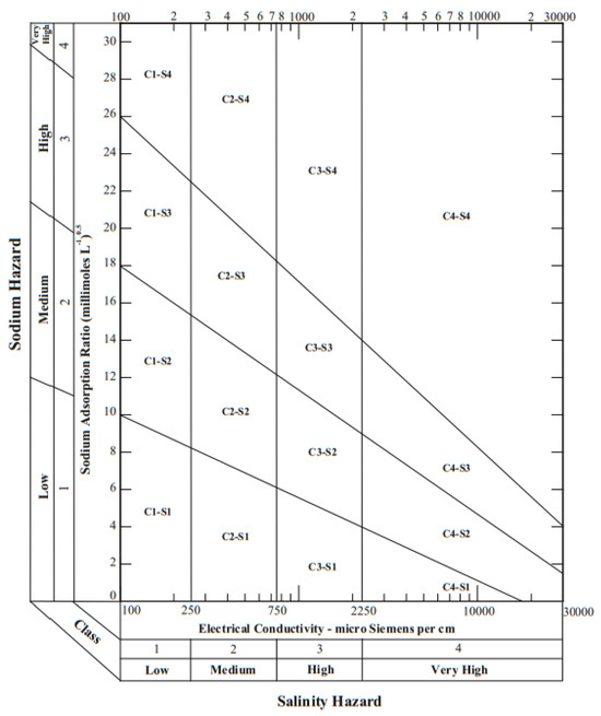 Processes 12 01866 g001