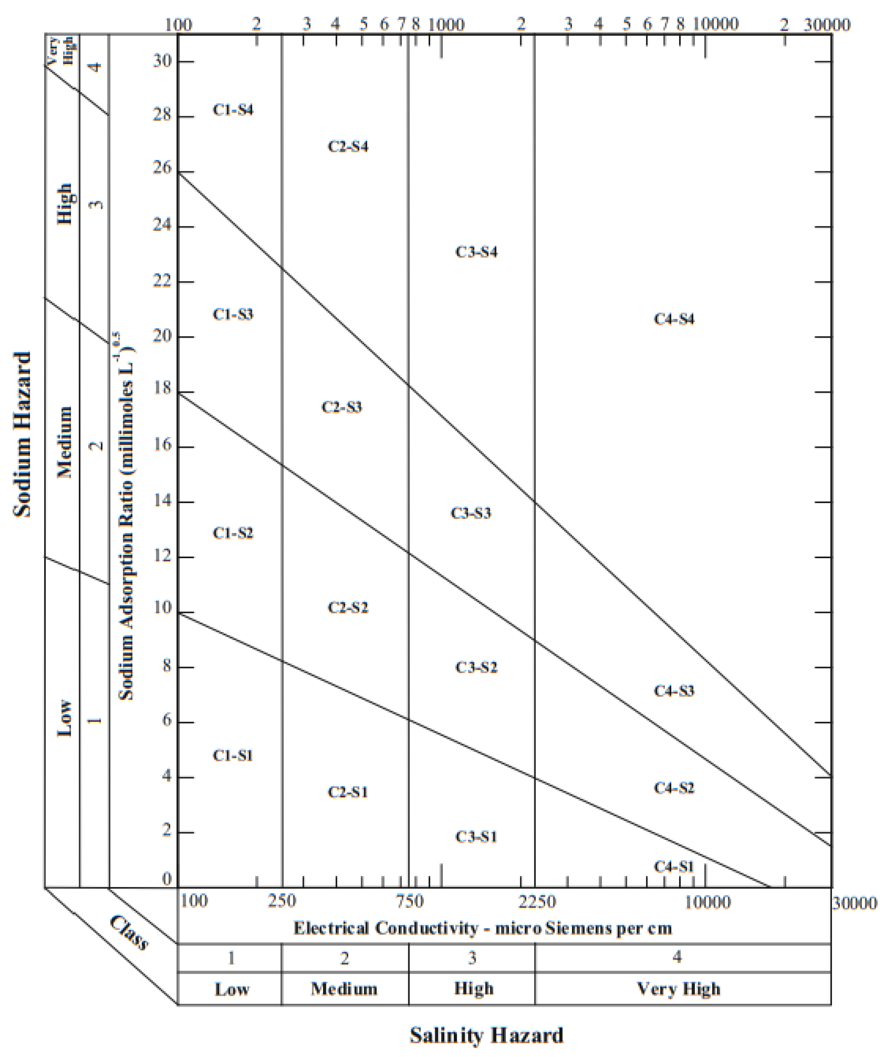 Processes 12 01866 g001