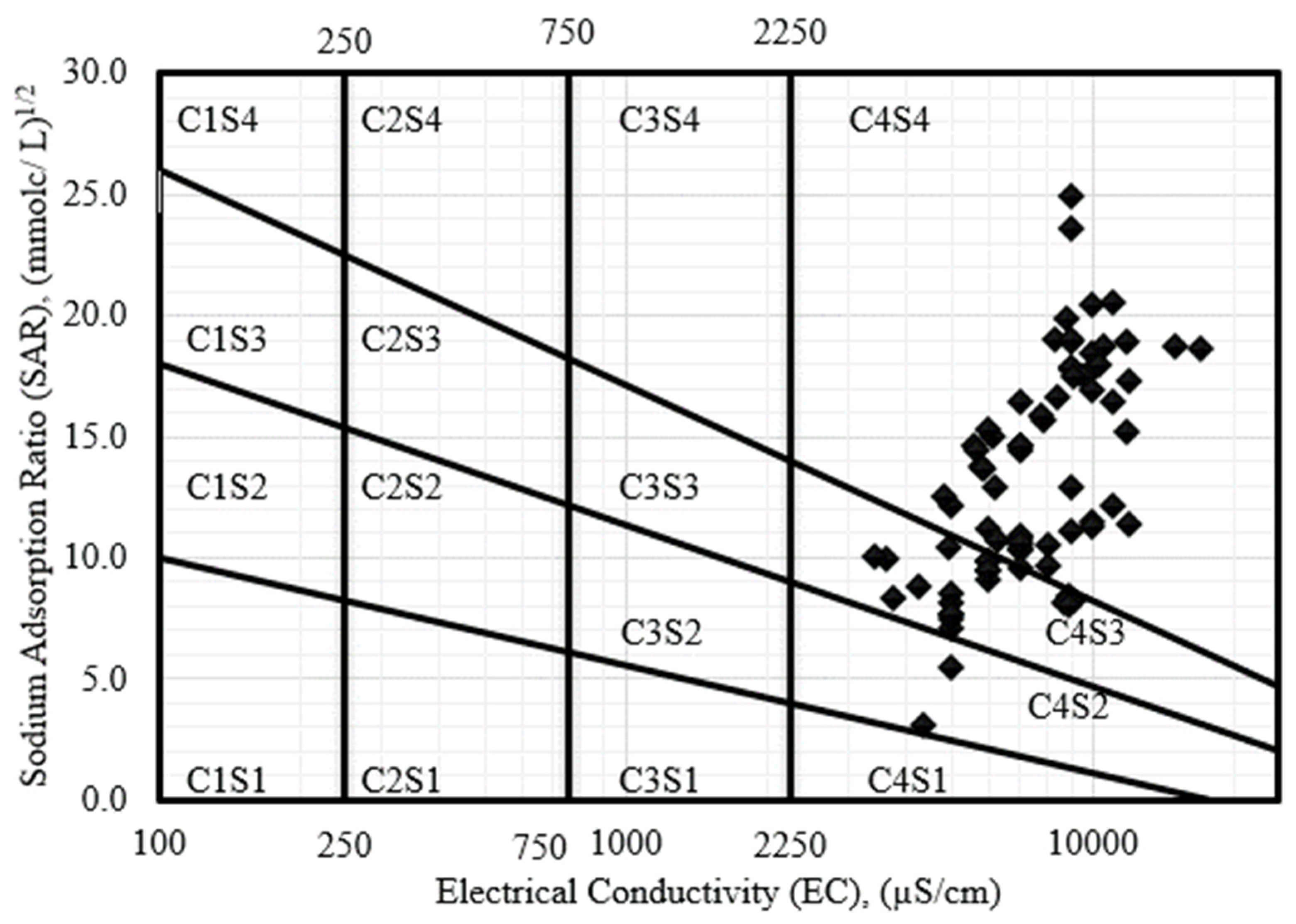 Processes 12 01866 g004
