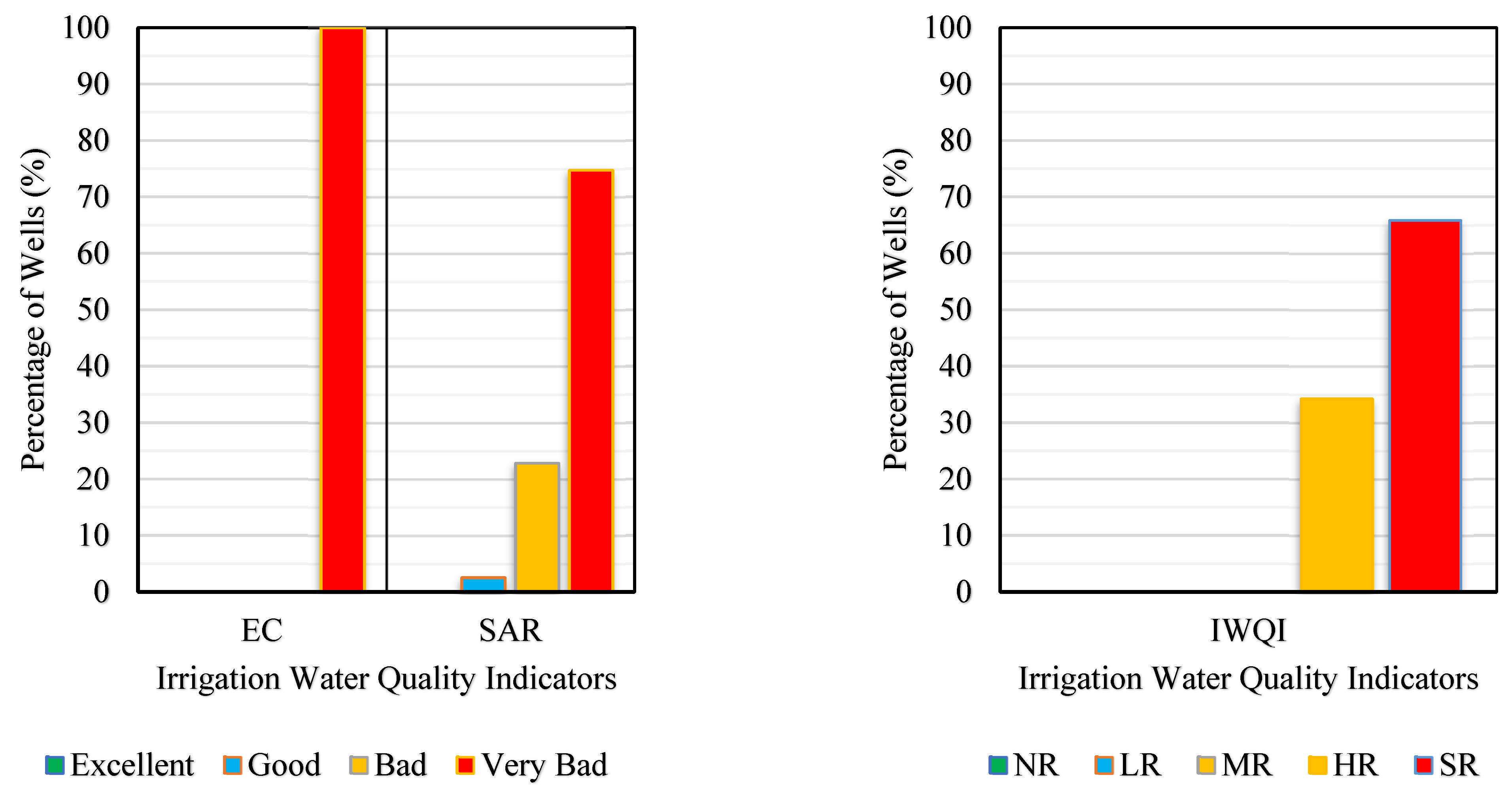 Processes 12 01866 g005